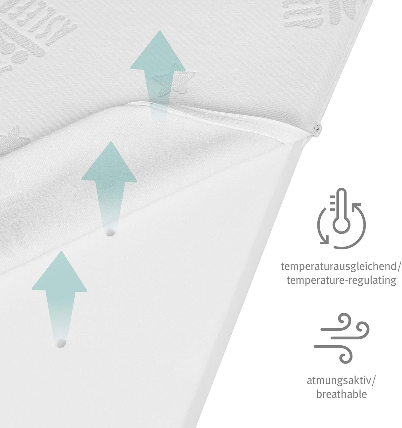 Roba Materasso per Box safe asleep Air Esagonale - immagine 12