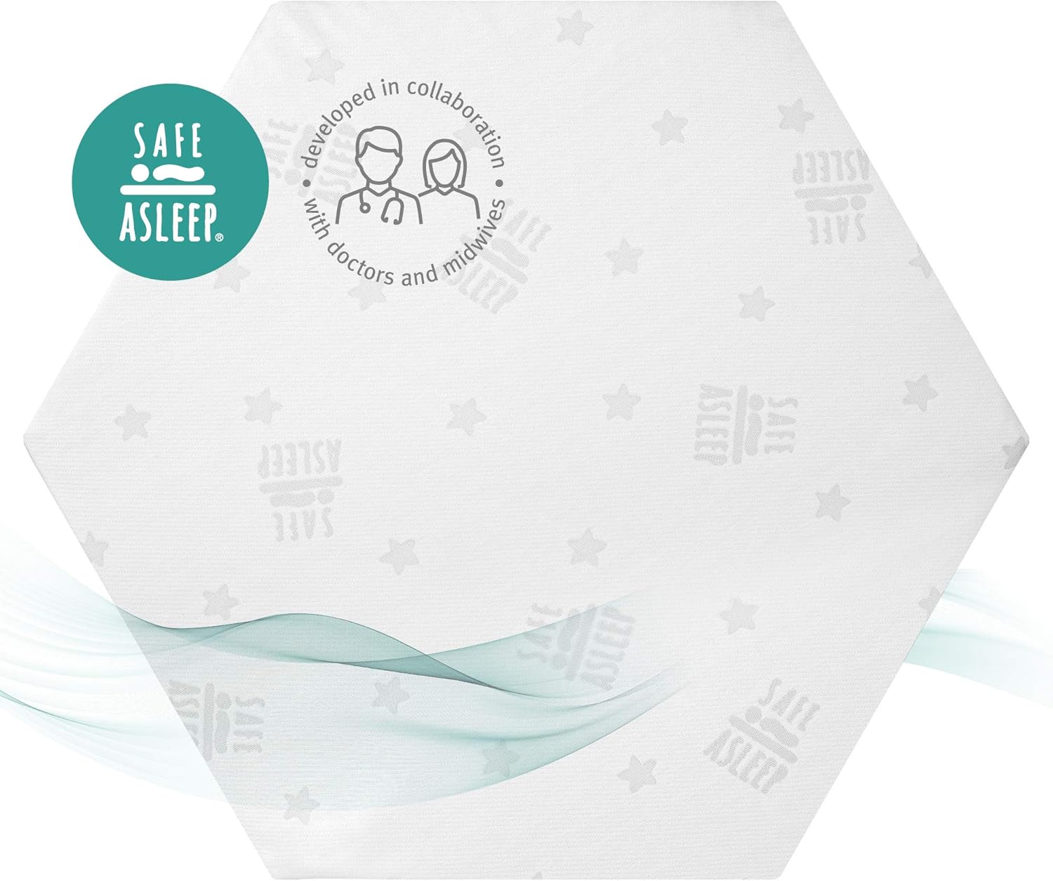 Roba Materasso per Box safe asleep Air Esagonale - immagine 8