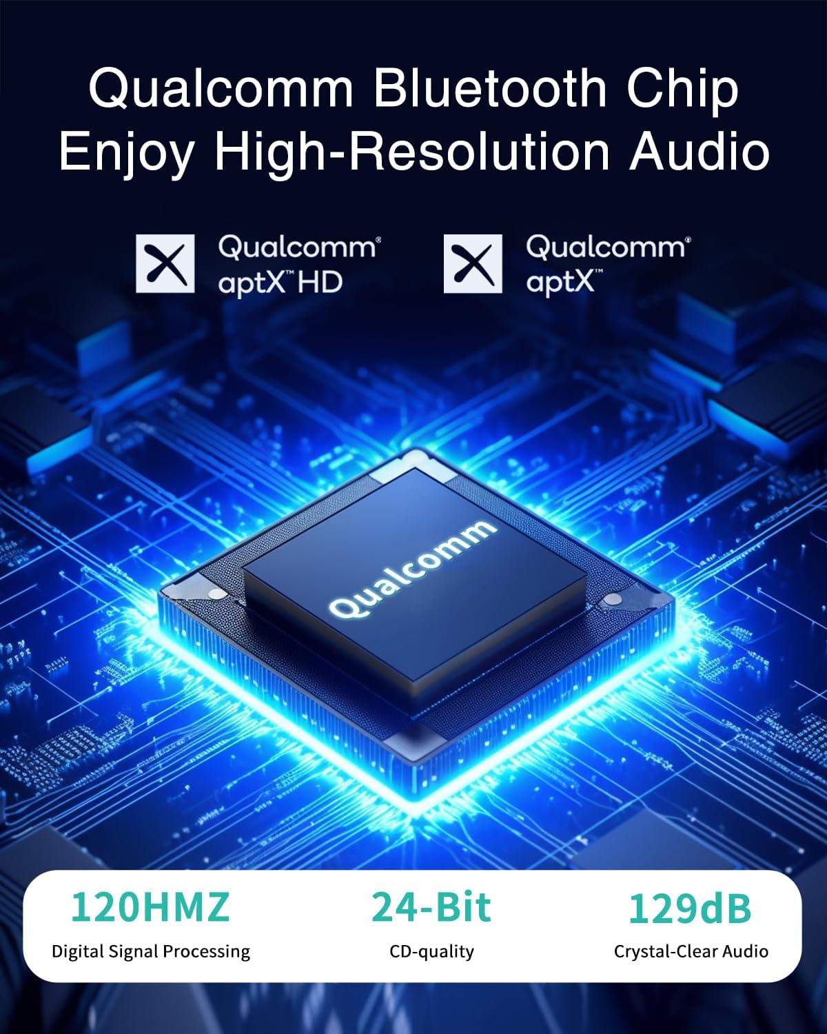 Choocl Adattatore Bluetooth per Auto Interfaccia USB - immagine 4