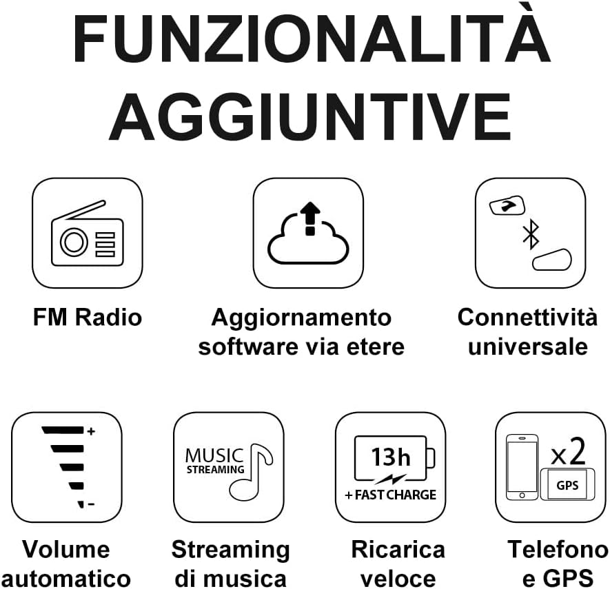 Cardo Spirit HD Duo - Interfono Bluetooth, Nero - immagine 5