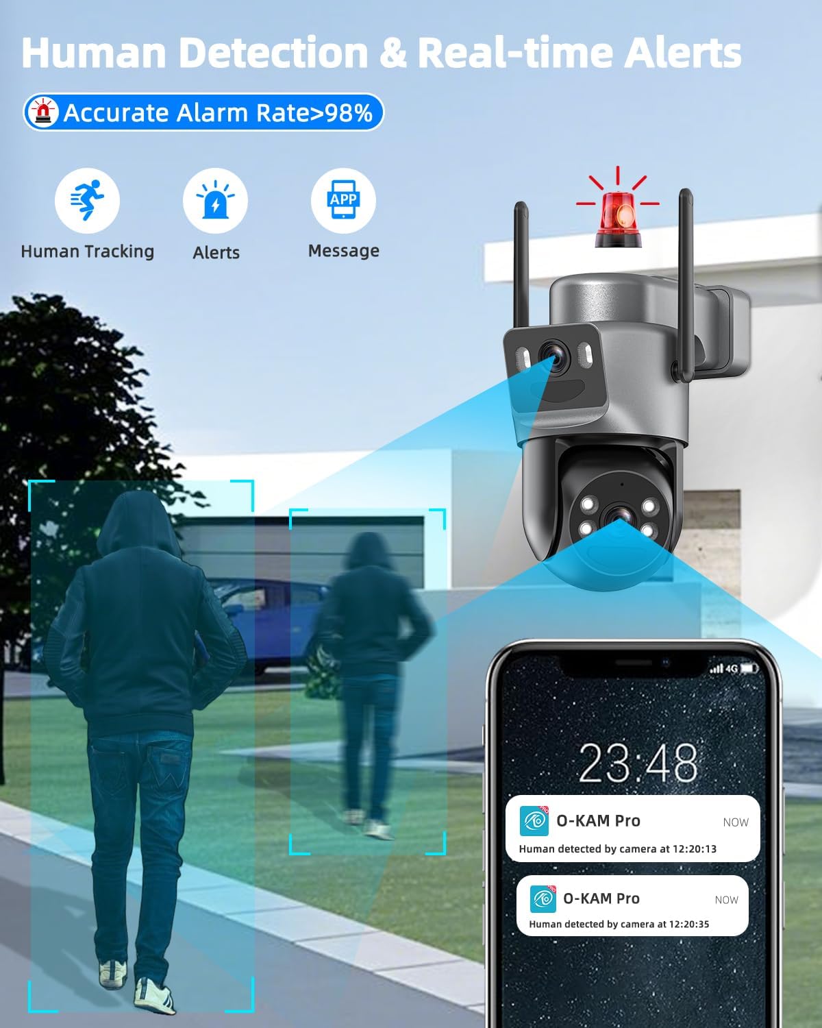 Telecamera Sorveglianza WiFi Esterna 8MP Doppio Obiettivo - immagine 7