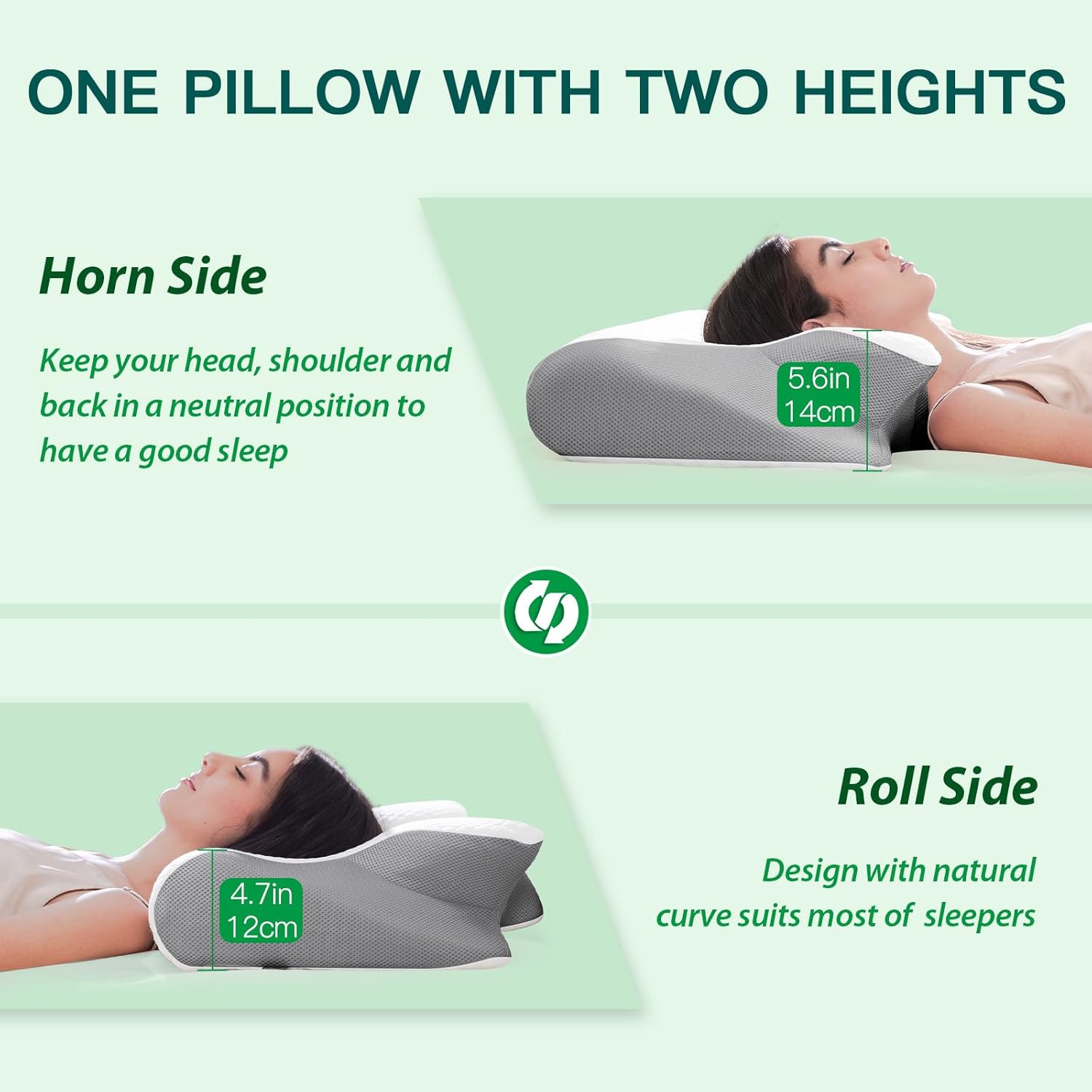 Feyideo Cuscino Cervicale Ergonomico Memory Foam, Grigio - immagine 4