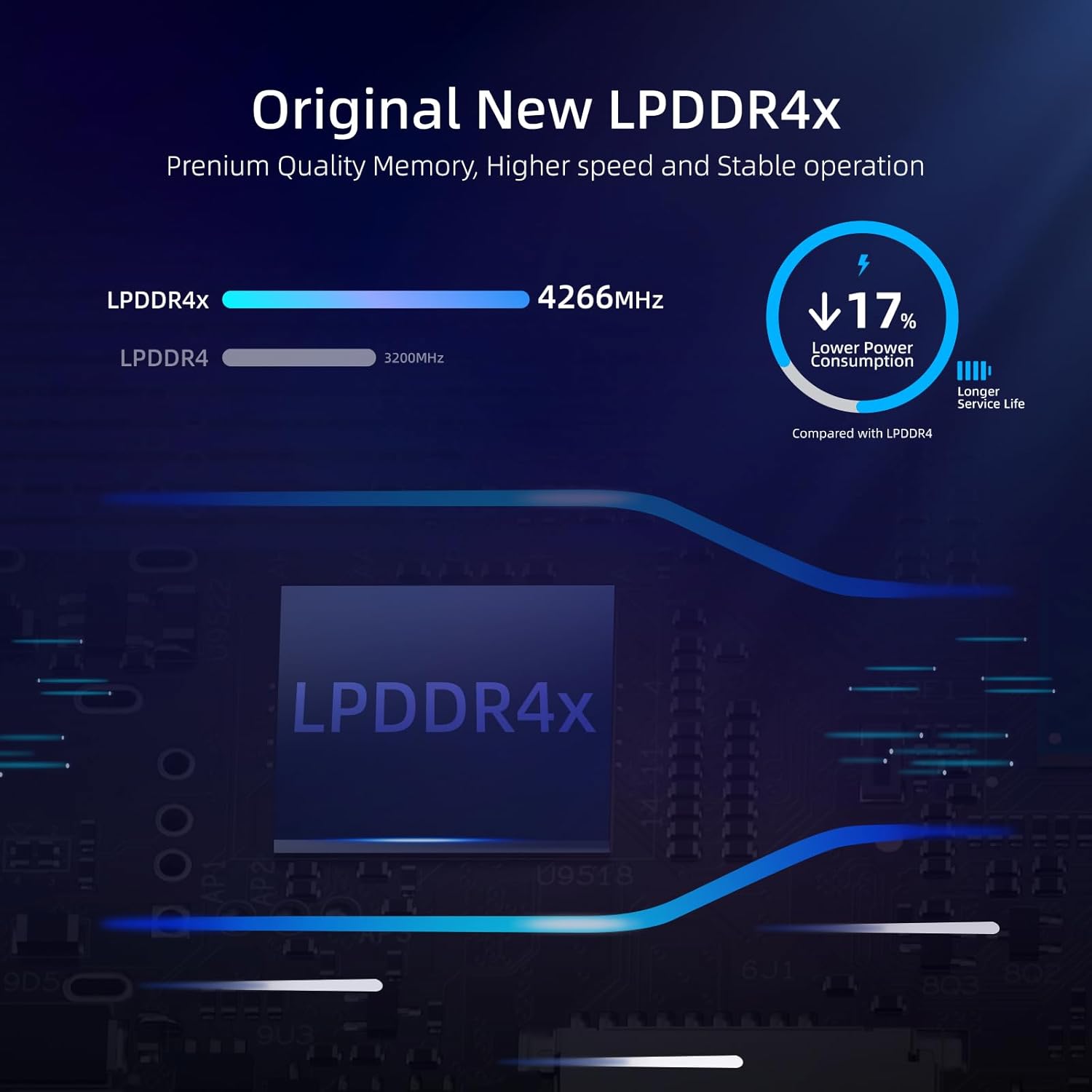 Mele PCG02 Pro Mini PC Stick Fanless Alder Lake N100 - immagine 3