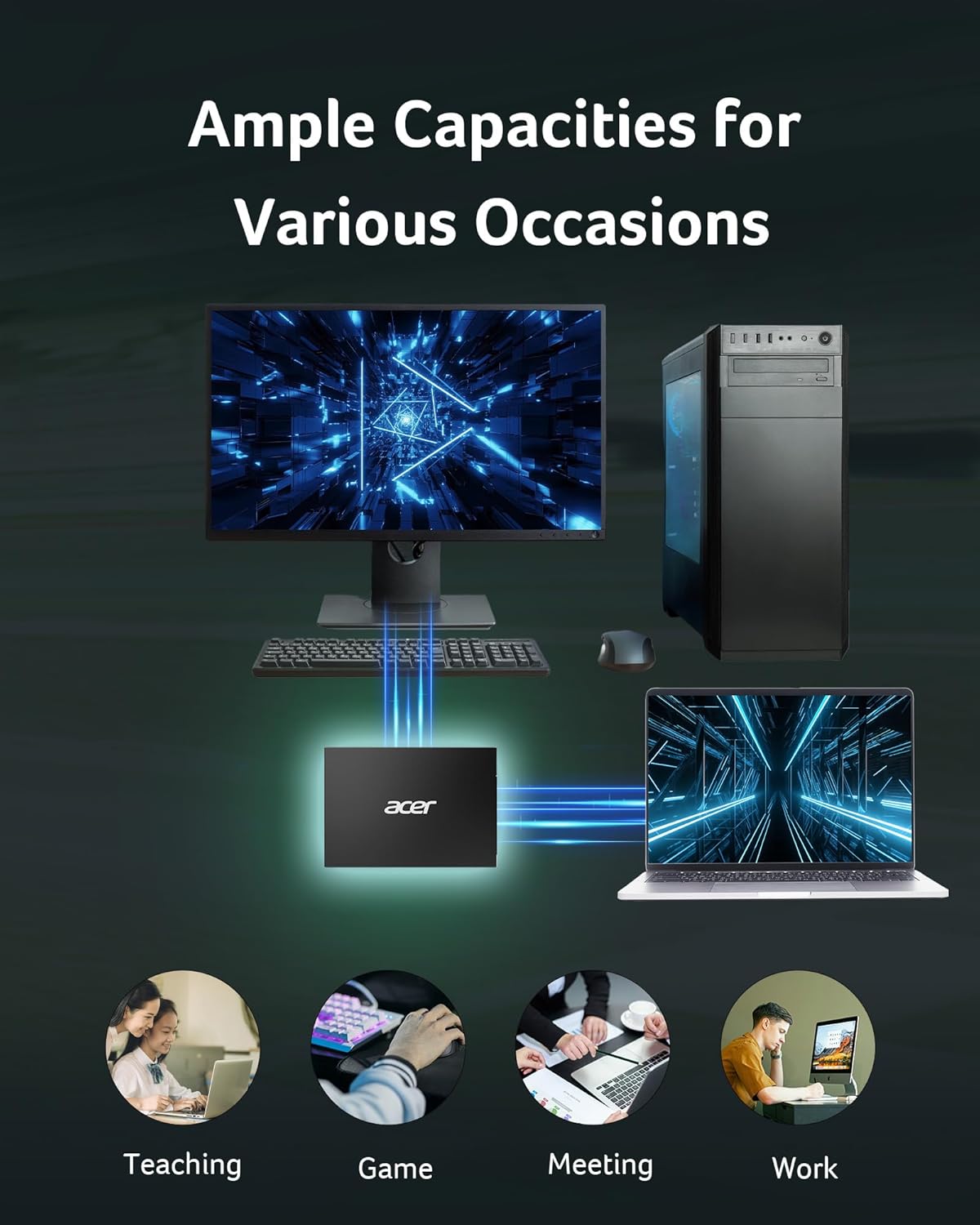 Acer RE100 SSD Interno SATA III 2,5'' 1 TB - immagine 3