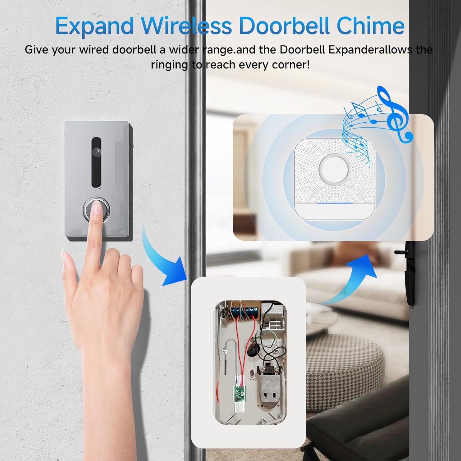 BITIWEND Inoltro Segnale Radio per Citofoni - immagine 2