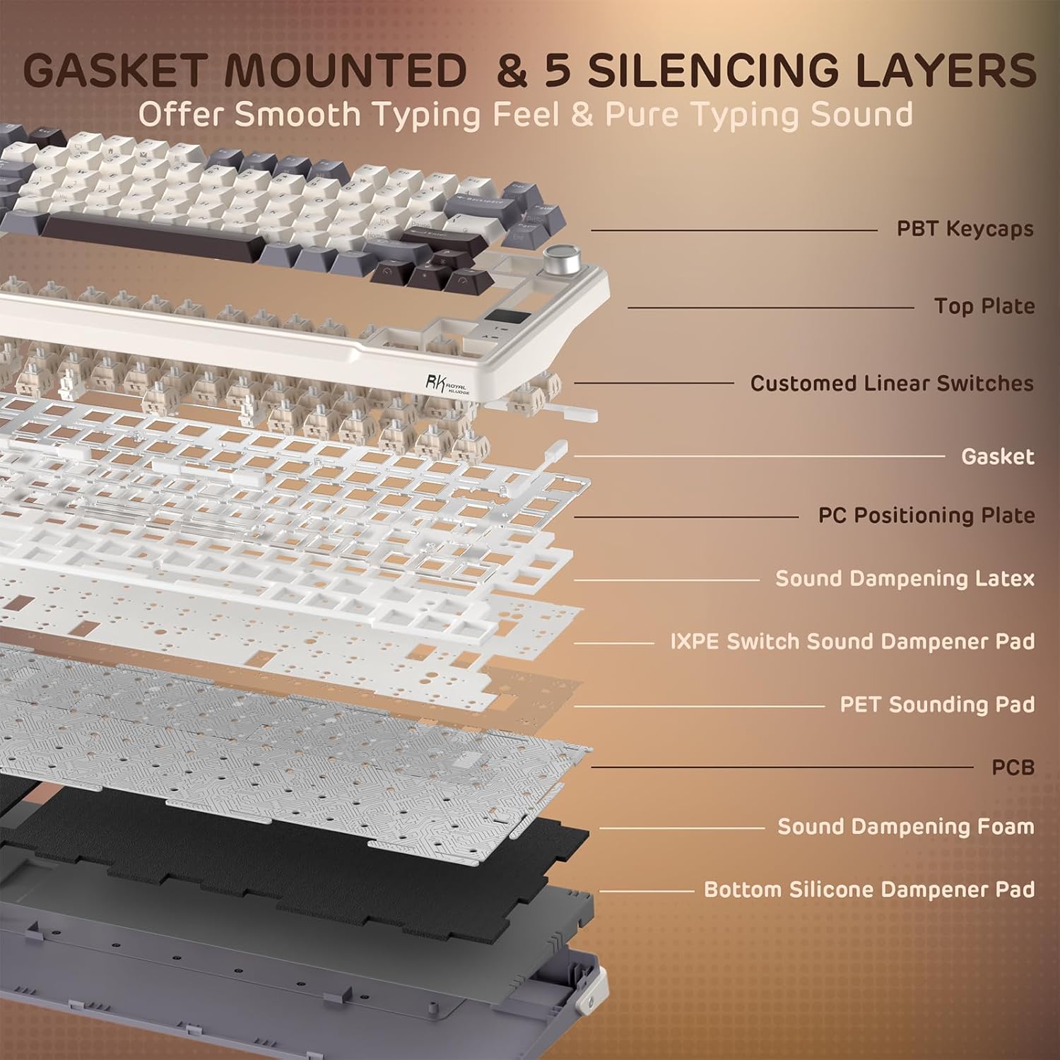 Rk Royal Kludge L98 - Tastiera Meccanica Wireless Tri-Mode - immagine 6