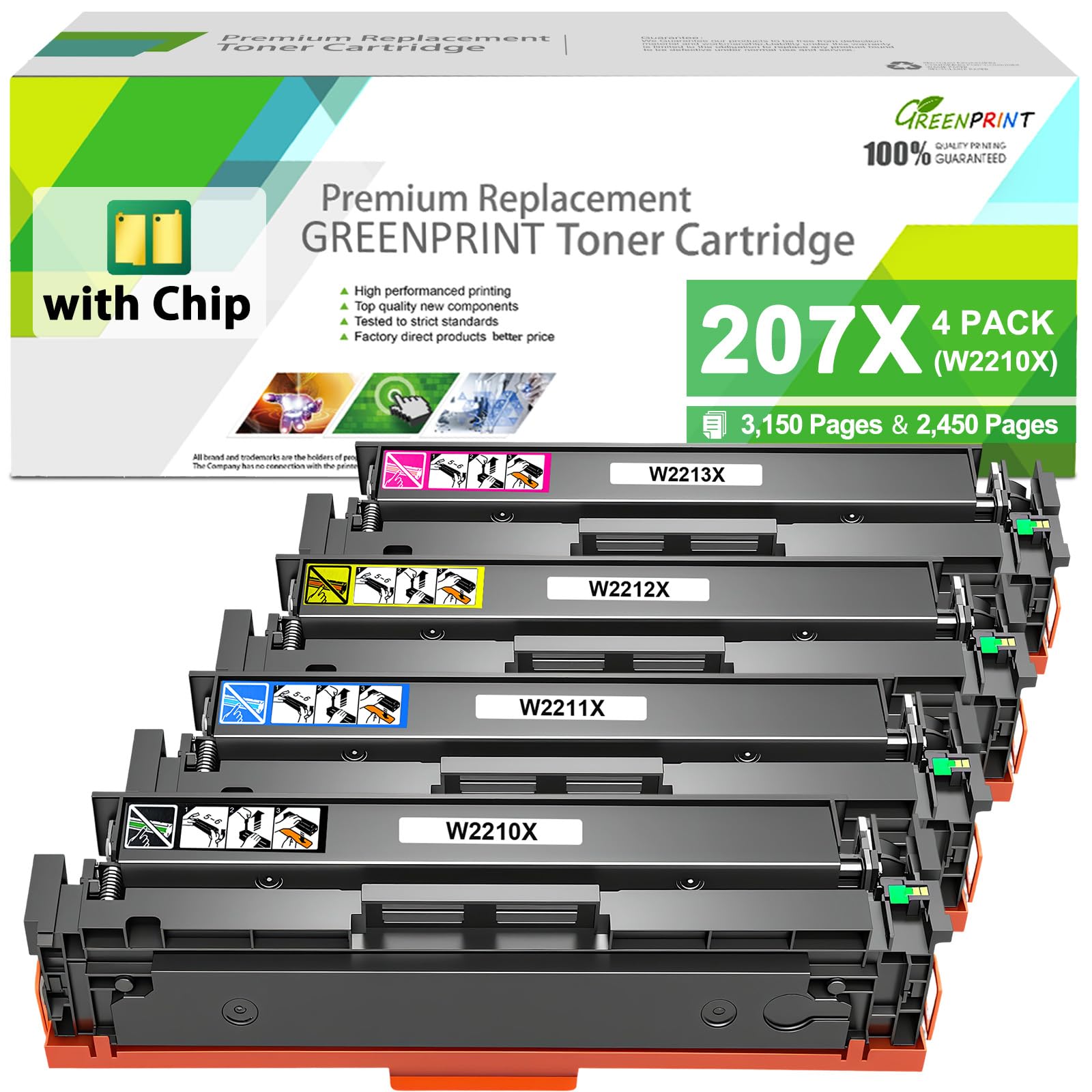 Greenprint Cartucce Toner Compatibili 207X con Chip 4 Colori
