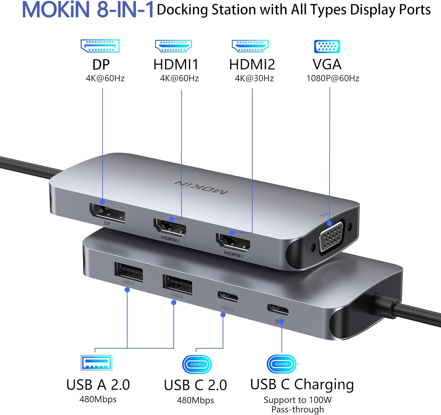 Mokin Docking Station USB-C Dual Monitor - immagine 2