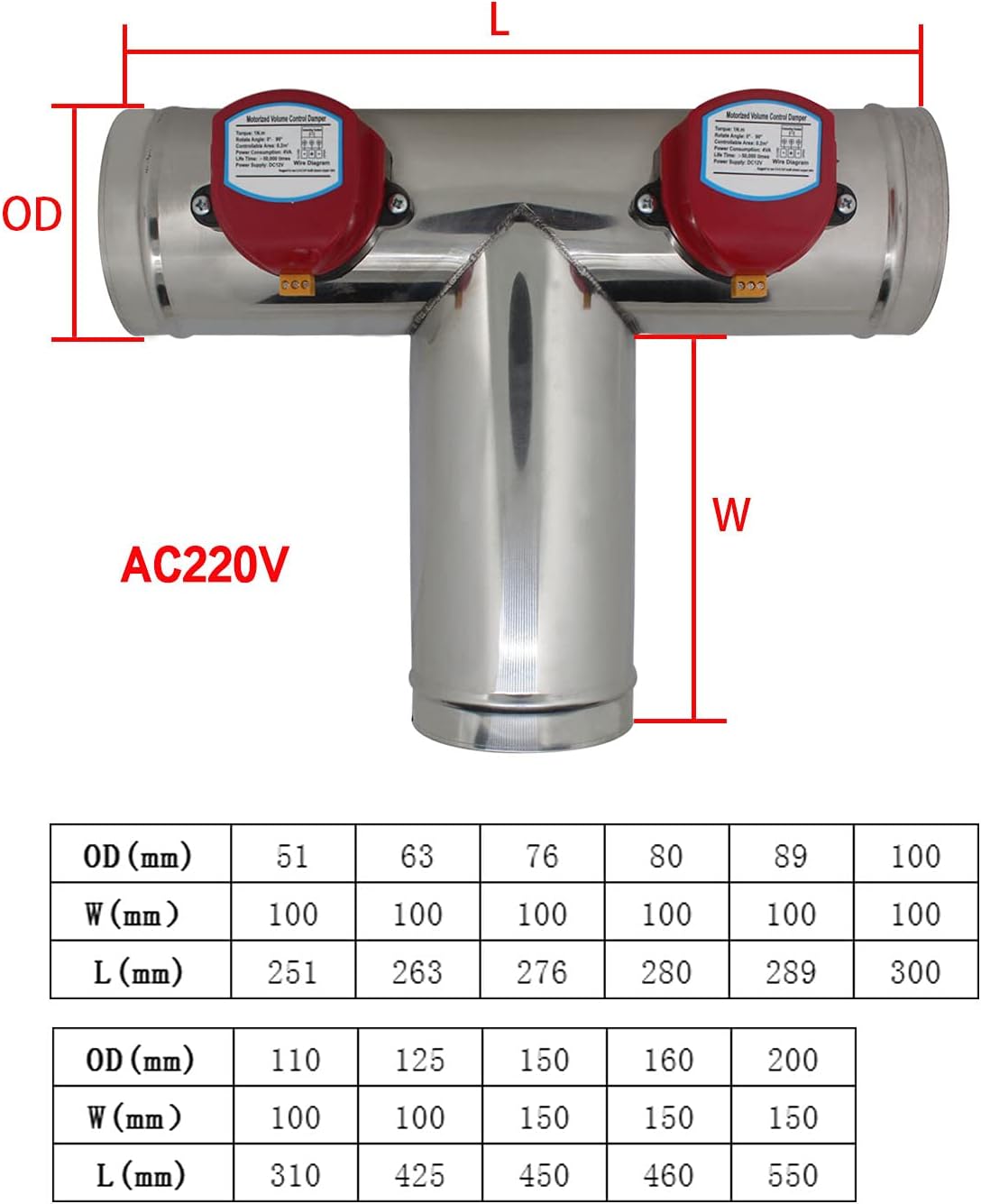 Oomvarmer Serranda Aria Motorizzata 220V - immagine 2