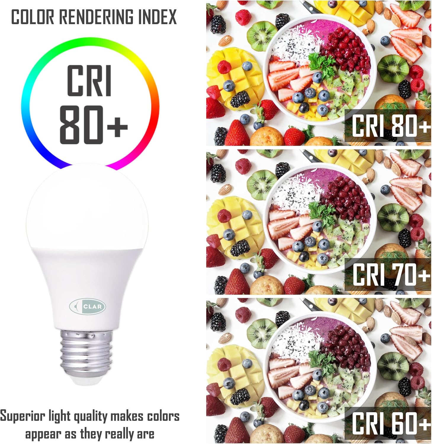 Clar - Lampadina LED E14 6W Sfera, Luce Calda (Pack 20) - immagine 6