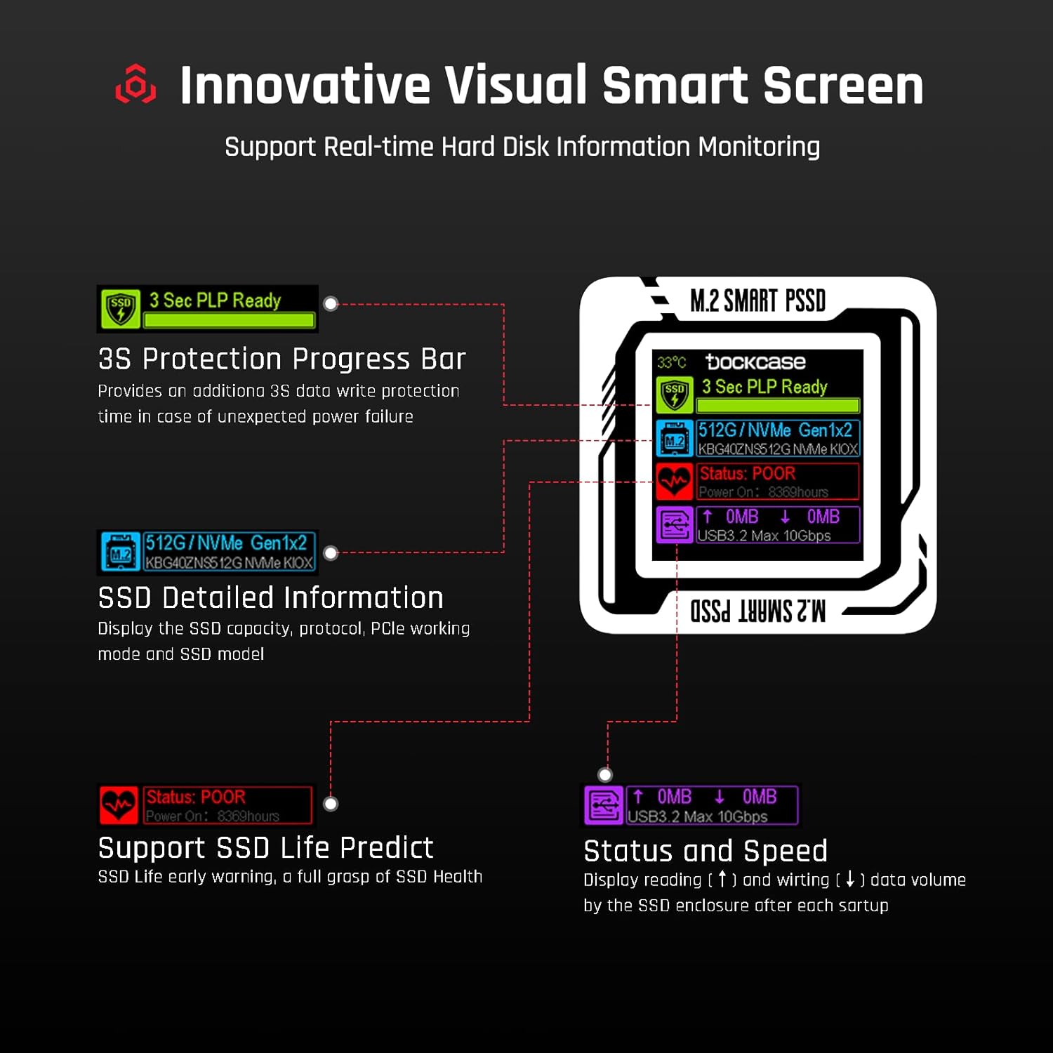 Dockcase Pocket M.2 NVMe Smart SSD Case USB-C 3.2 - immagine 2
