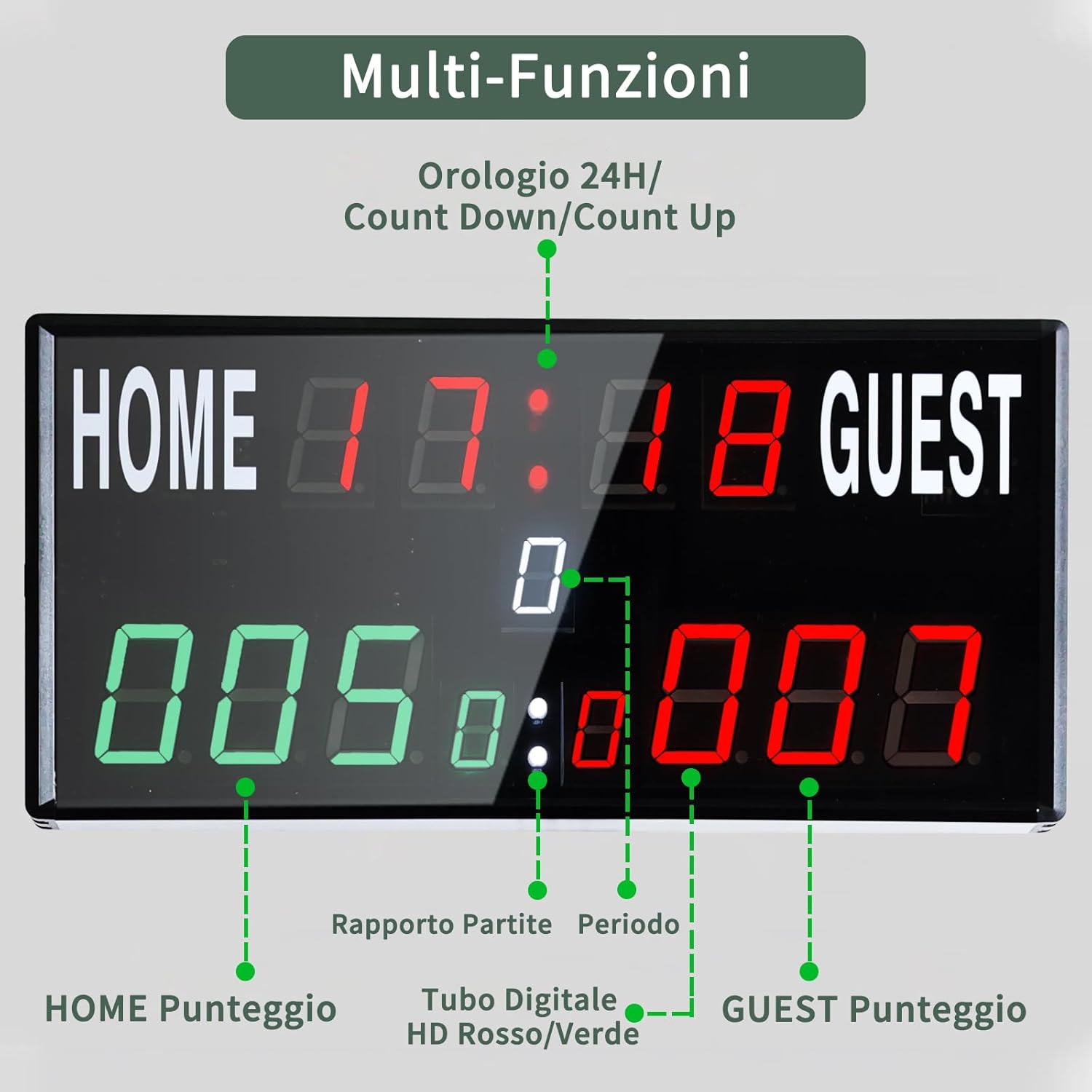 Tabellone Segnapunti Elettronico Portatile 13 Cifre - immagine 4