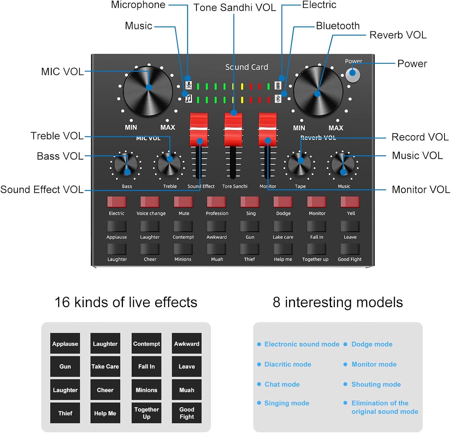 Scheda Audio Esterna Bluetooth Mixer Effetti Audio - immagine 4