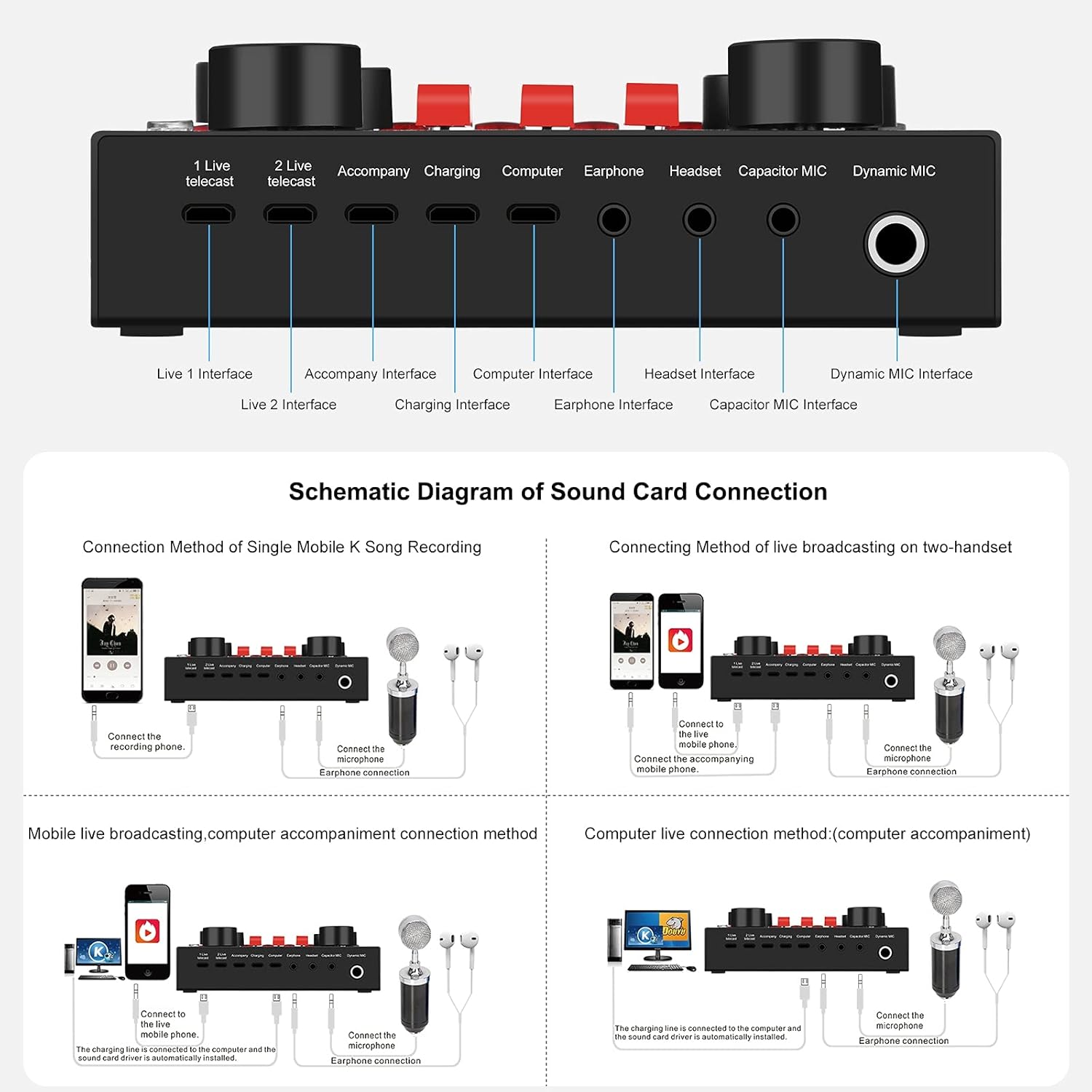 Scheda Audio Esterna Bluetooth Mixer Effetti Audio - immagine 5