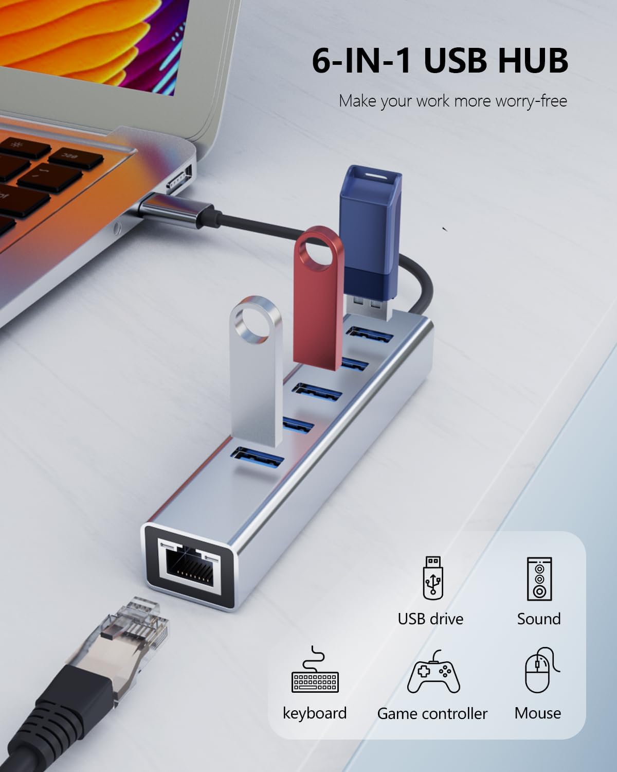 Adattatore USB 2.5G Ethernet Obllemn – Type-C E USB-A, 2-in-1 Per Steam Deck, MacBook, IPad, Smartphone E Laptop - 5
