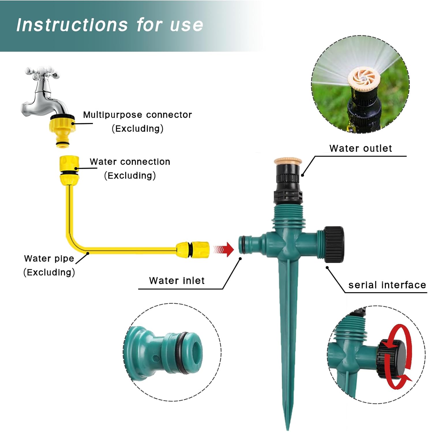 Irrigatore da Giardino Automatico 360° (4 pezzi), Green - immagine 3