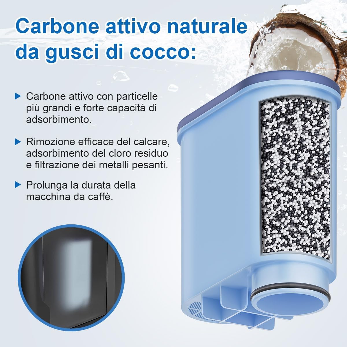 Filtro Acqua AquaClean Compatibile Philips e Saeco - immagine 3
