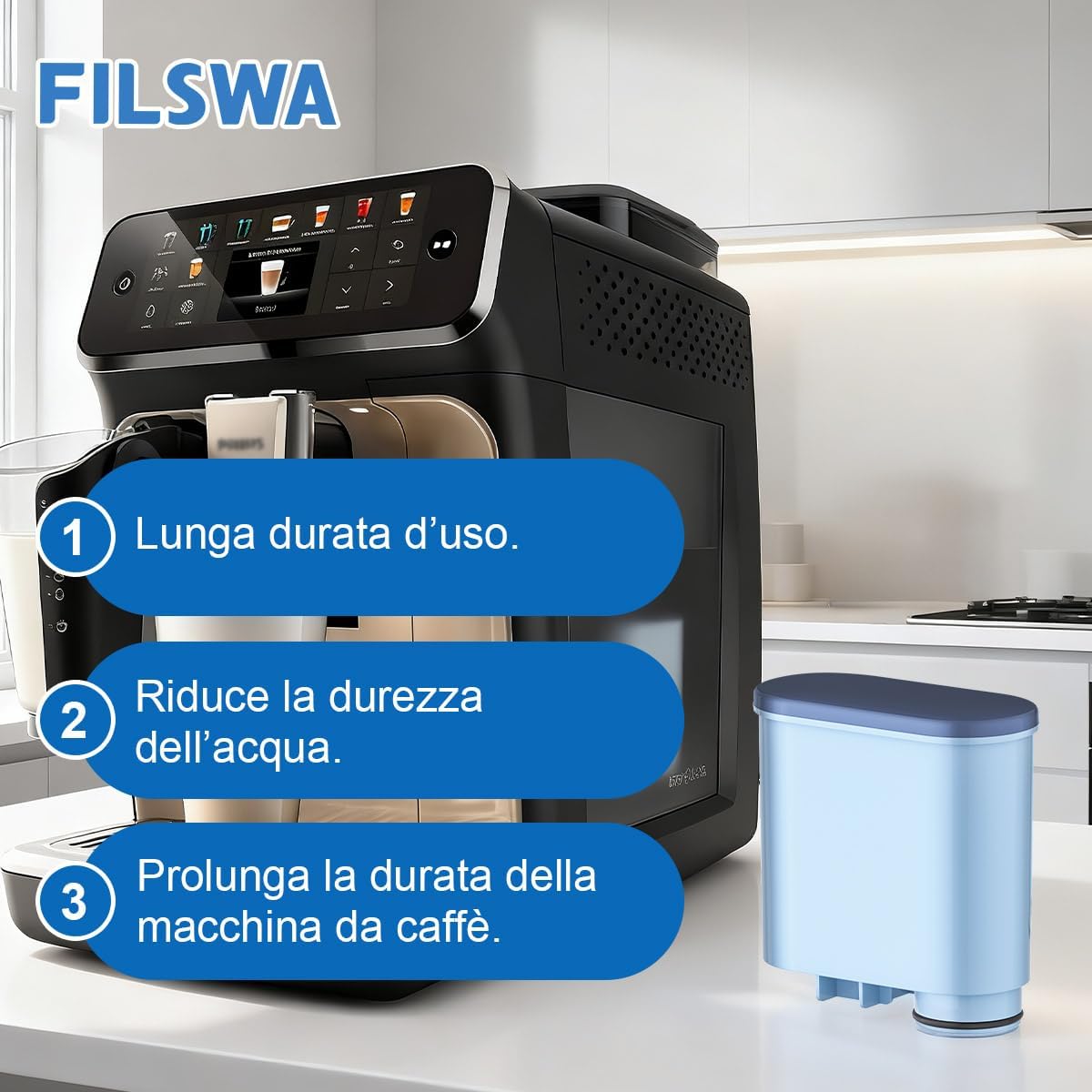 Filtro Acqua AquaClean Compatibile Philips e Saeco - immagine 5
