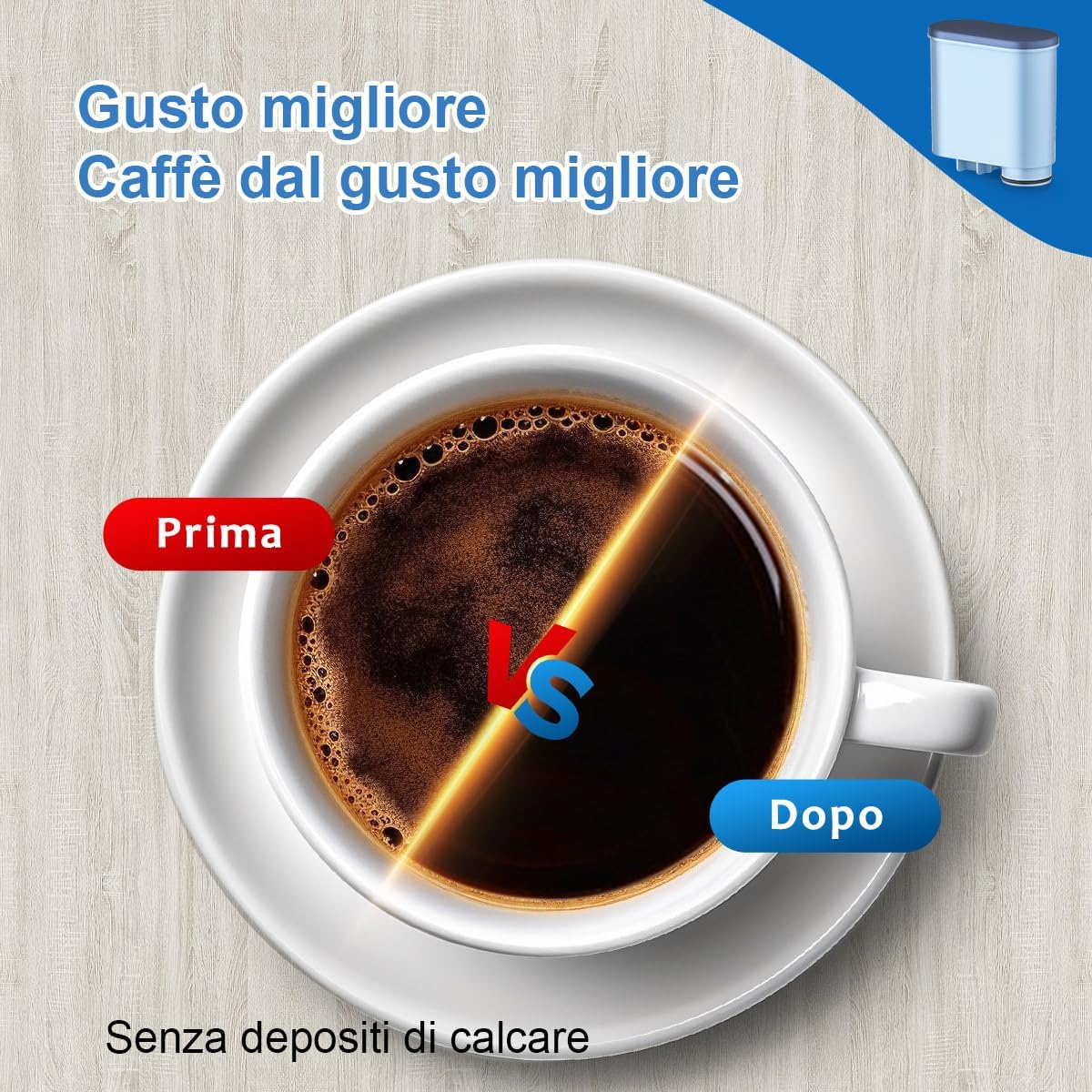 Filtro Acqua AquaClean Compatibile Philips e Saeco - immagine 7