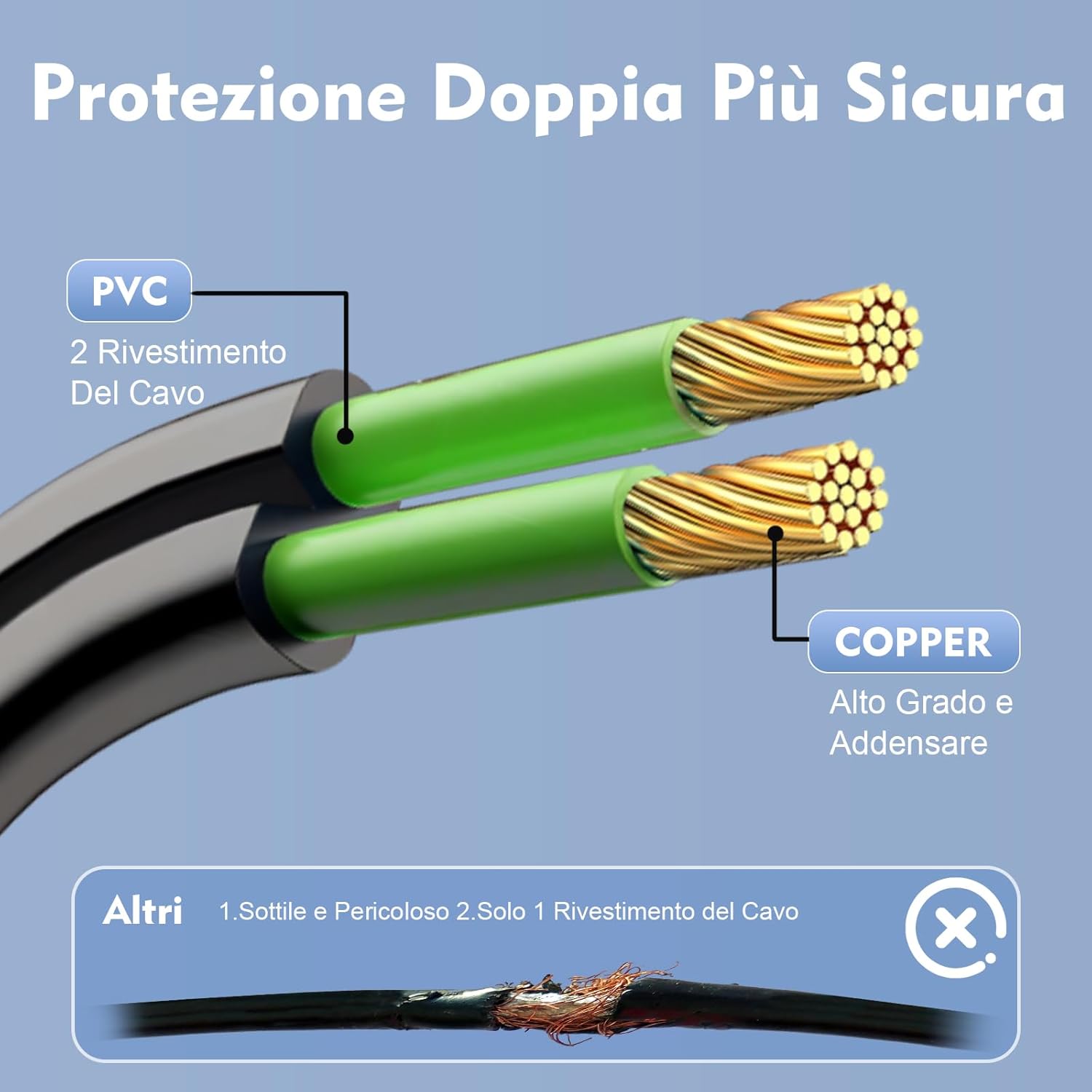 Yuusei Catena Luminosa Esterno LED 15M, Bianco Caldo - immagine 6