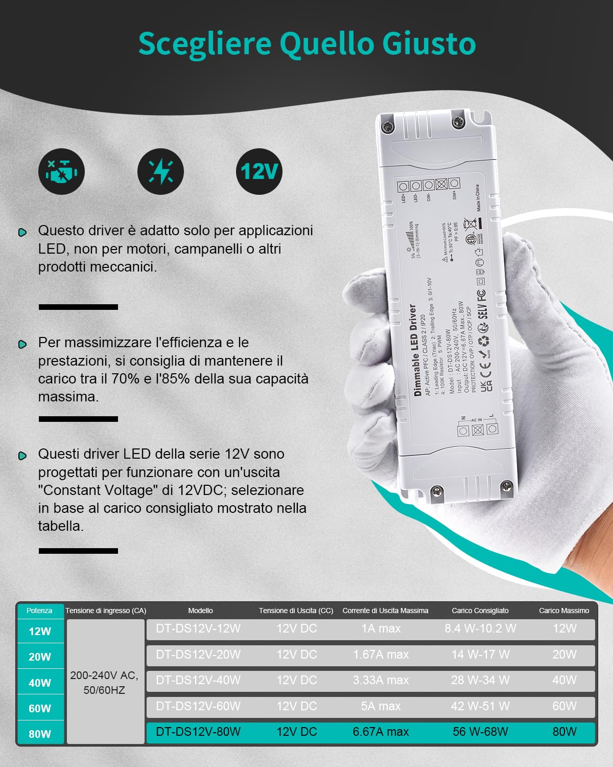 Reylax Trasformatore LED 12V 80W Dimmerabile - immagine 2
