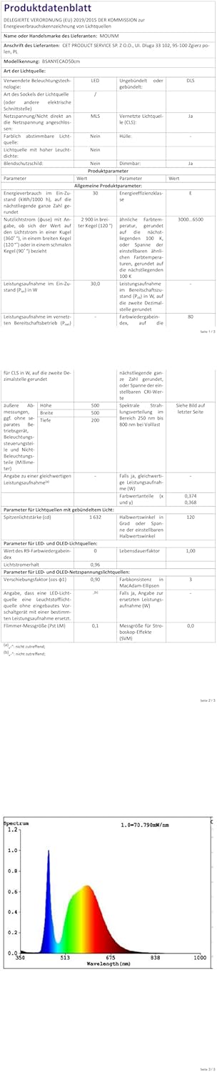 Plafoniera LED Soffitto Dimmerabile 30W 41cm - immagine 10