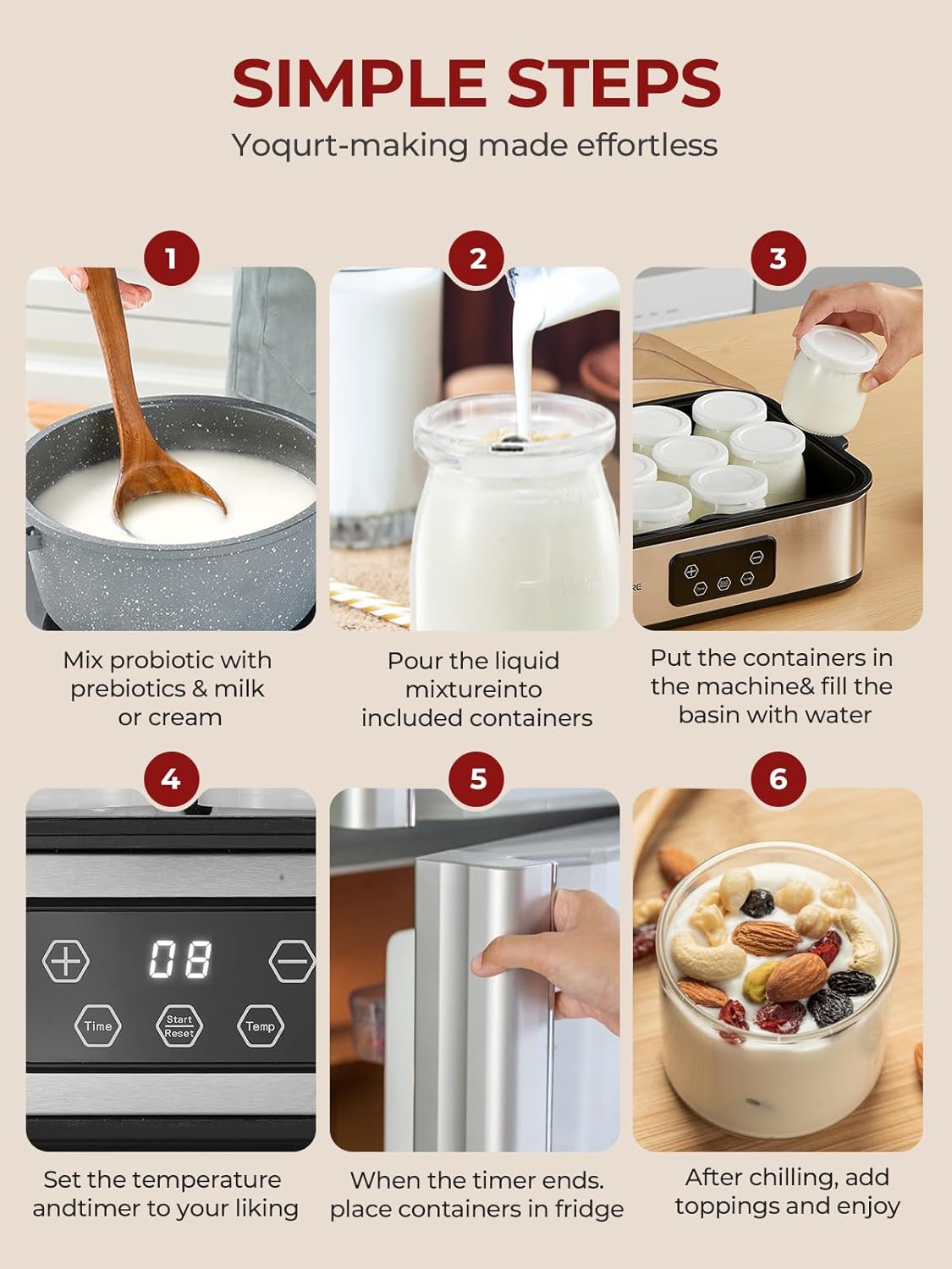 FOHERE Yogurtiera Elettrica con LCD Display - immagine 4