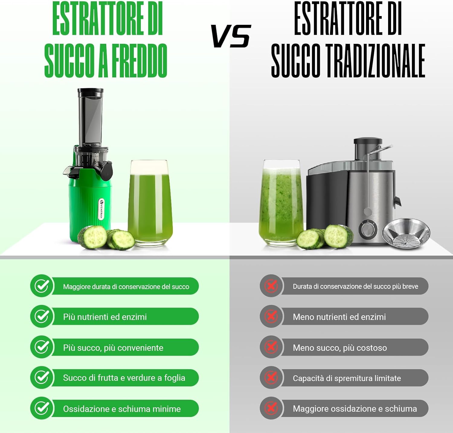 Ventray Ginnie - Estrattore Frutta e Verdura Slow Juicer, Verde - immagine 6