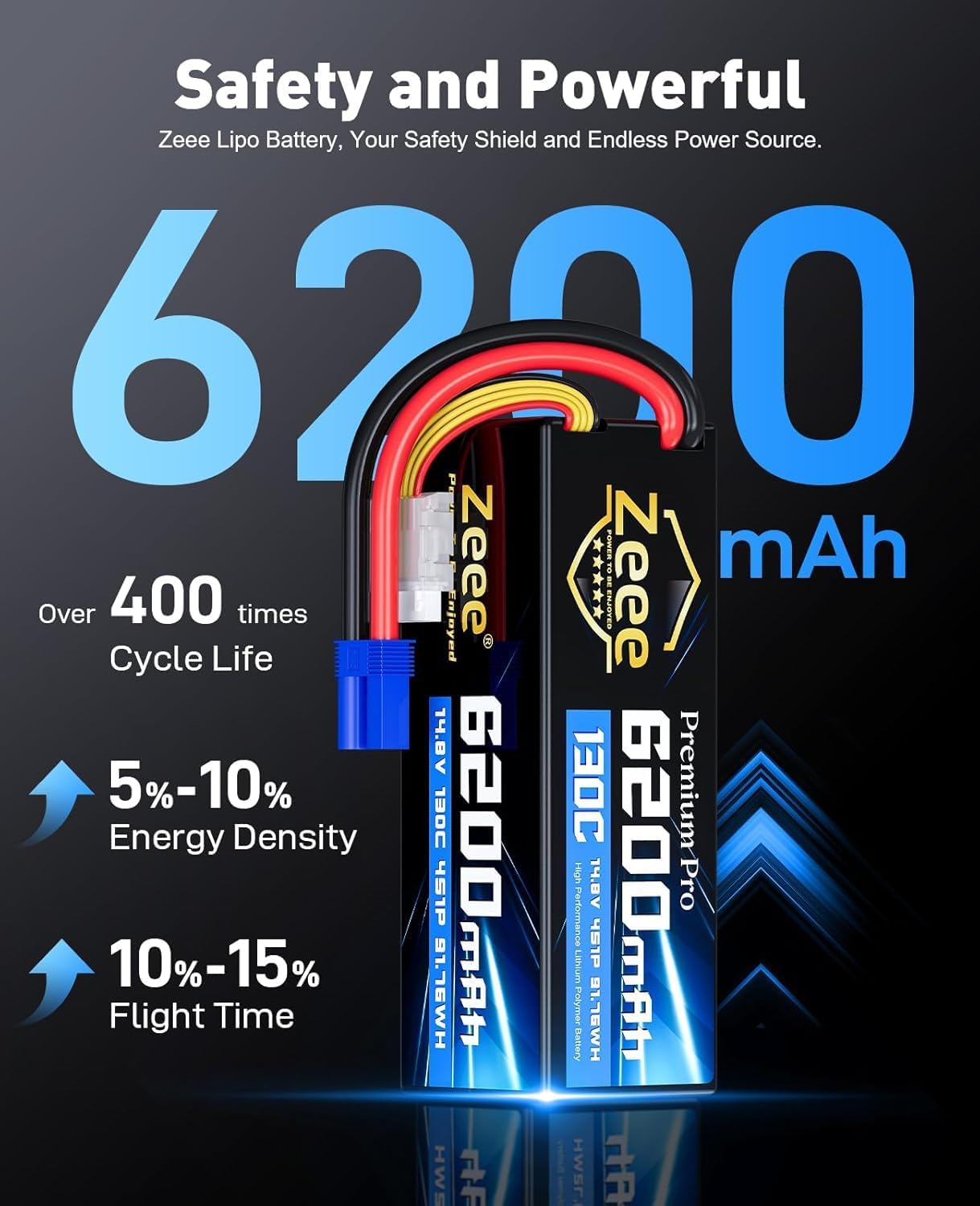 Zeee Premium Pro 4S Lipo 6200mAh 14,8V 130C (2pcs) - immagine 4
