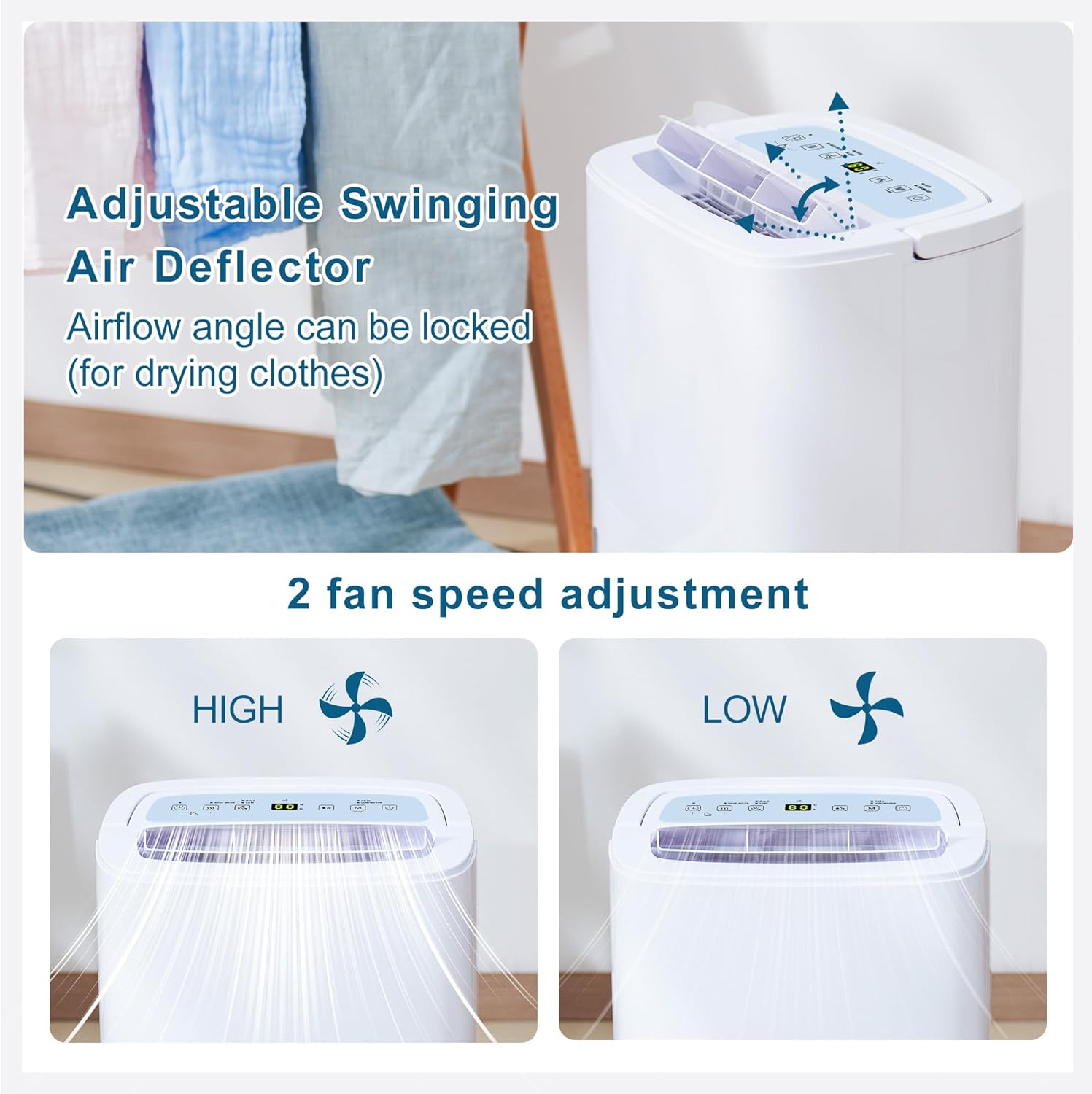 Deumidificatore Elettrico Portatile 70L/Giorno - immagine 6