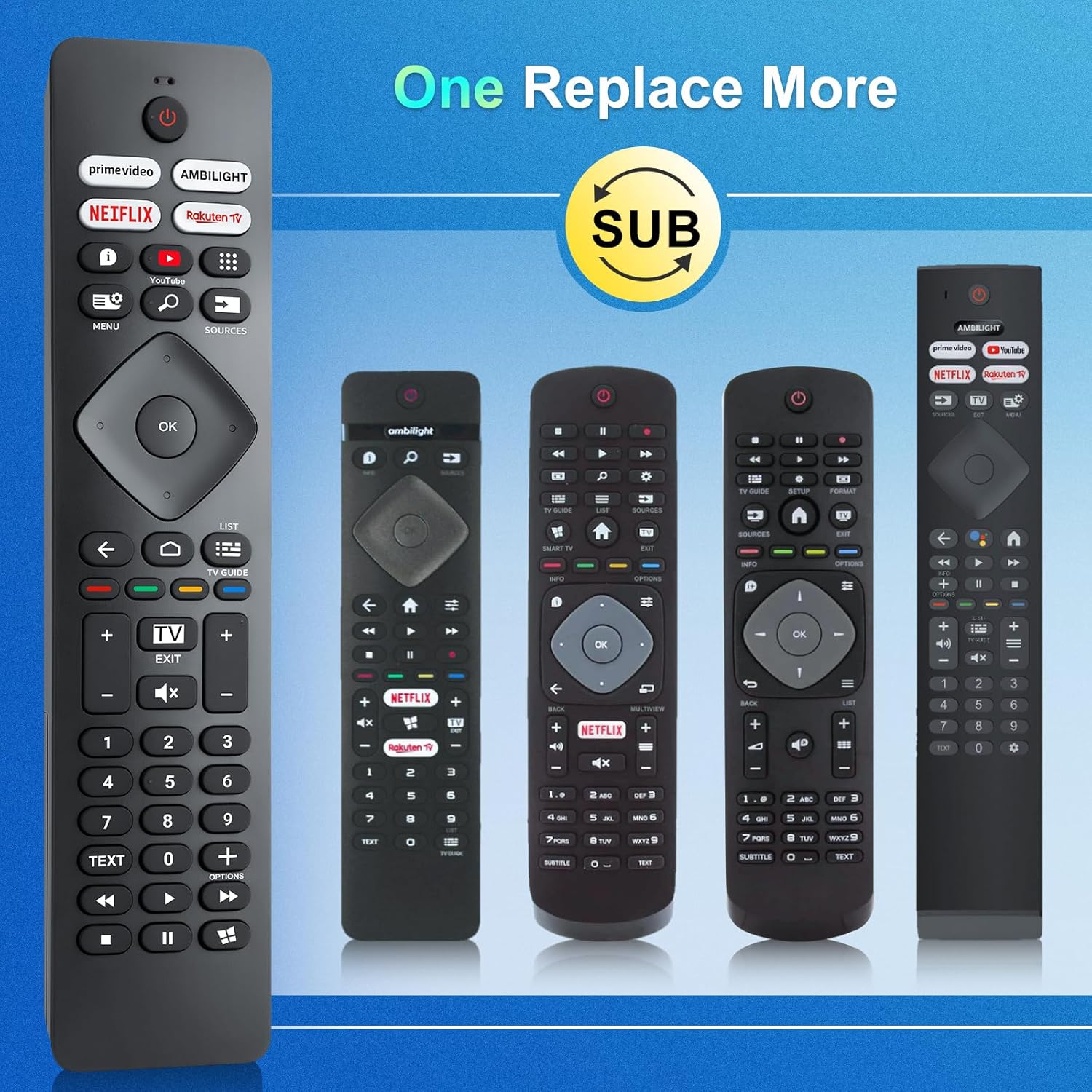 Telecomando Originale Universale per Philips Smart TV - immagine 3