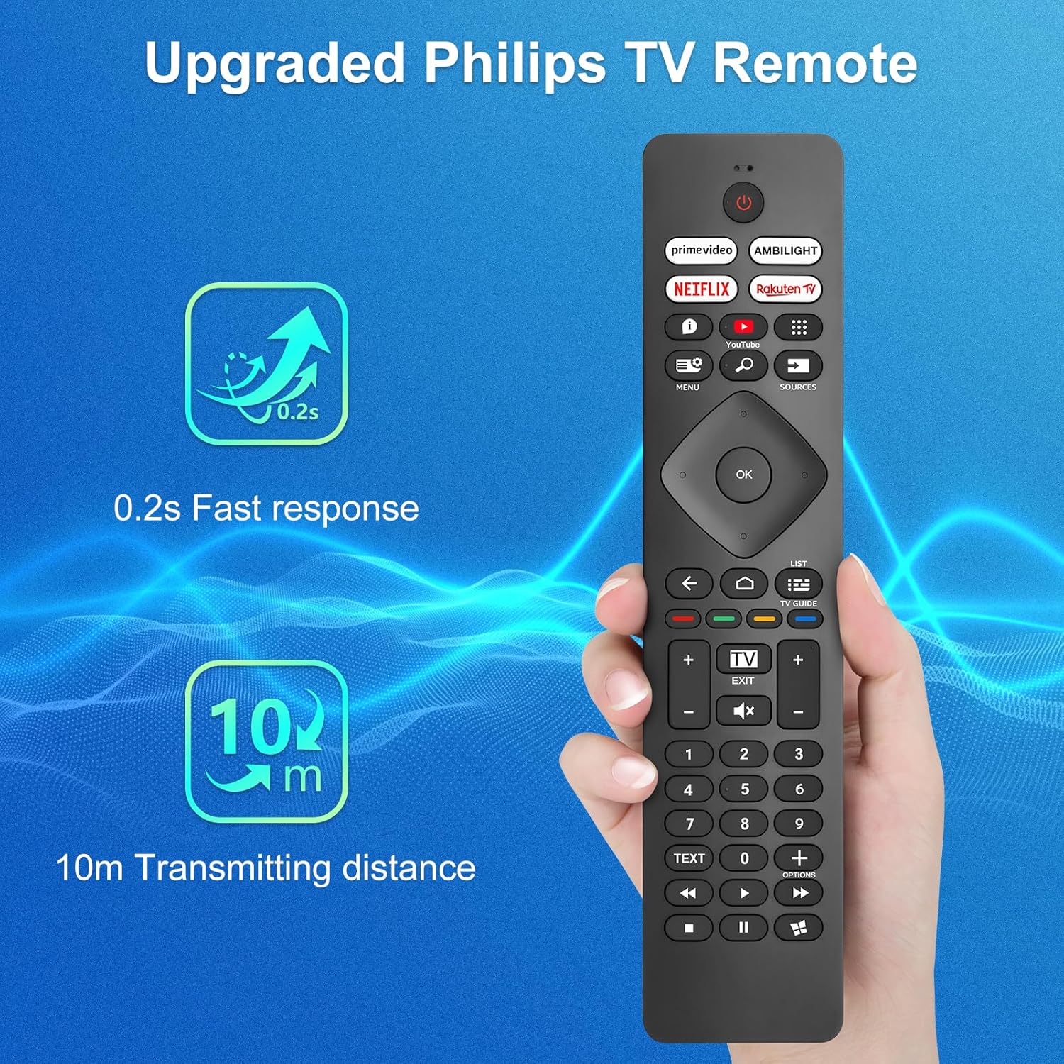 Telecomando Originale Universale per Philips Smart TV - immagine 5