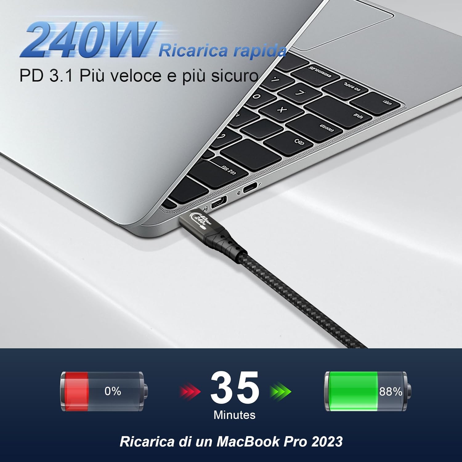 Ziknydo Cavo Thunderbolt 4 8K/4K 3 Metri - immagine 5