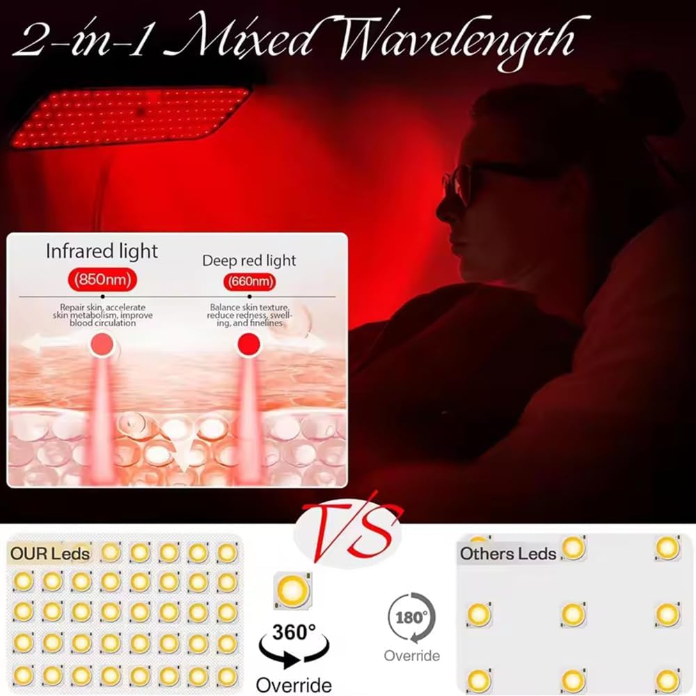 Lampada a Infrarossi Professionale 126 LED - immagine 3