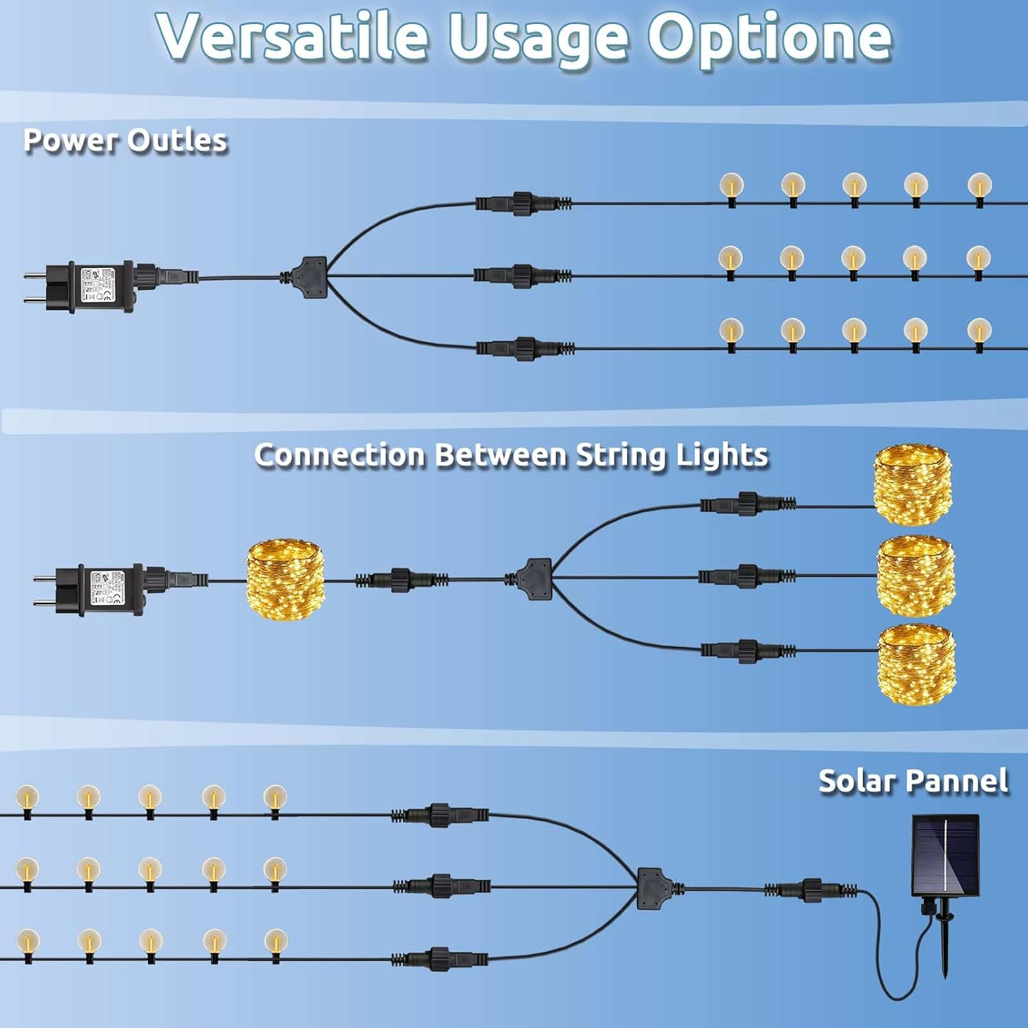 Connettore Luci Natale 1-a-3 2 Pin Splitter IP65 - immagine 3