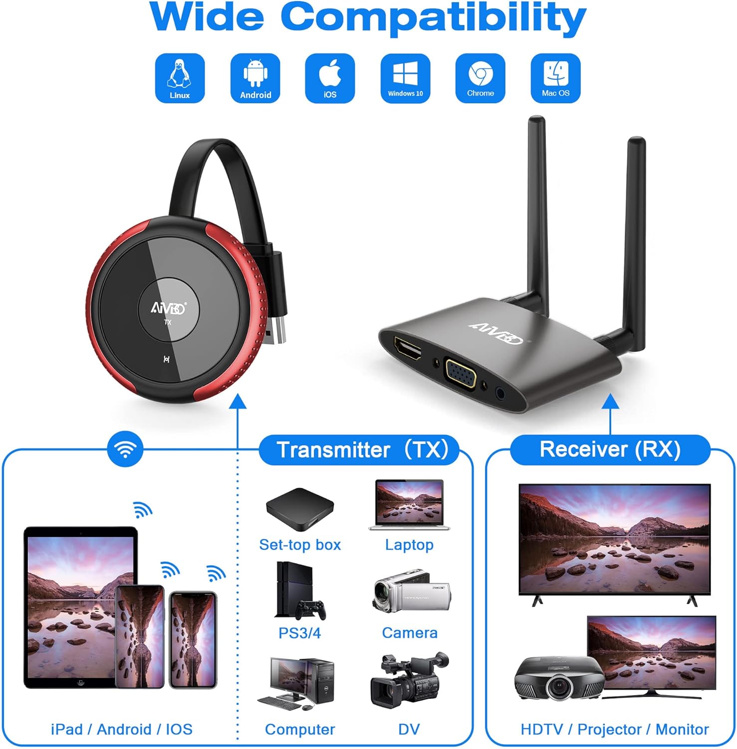 Mpiolife Trasmettitore e Ricevitore HDMI Wireless 4K 5G - immagine 3