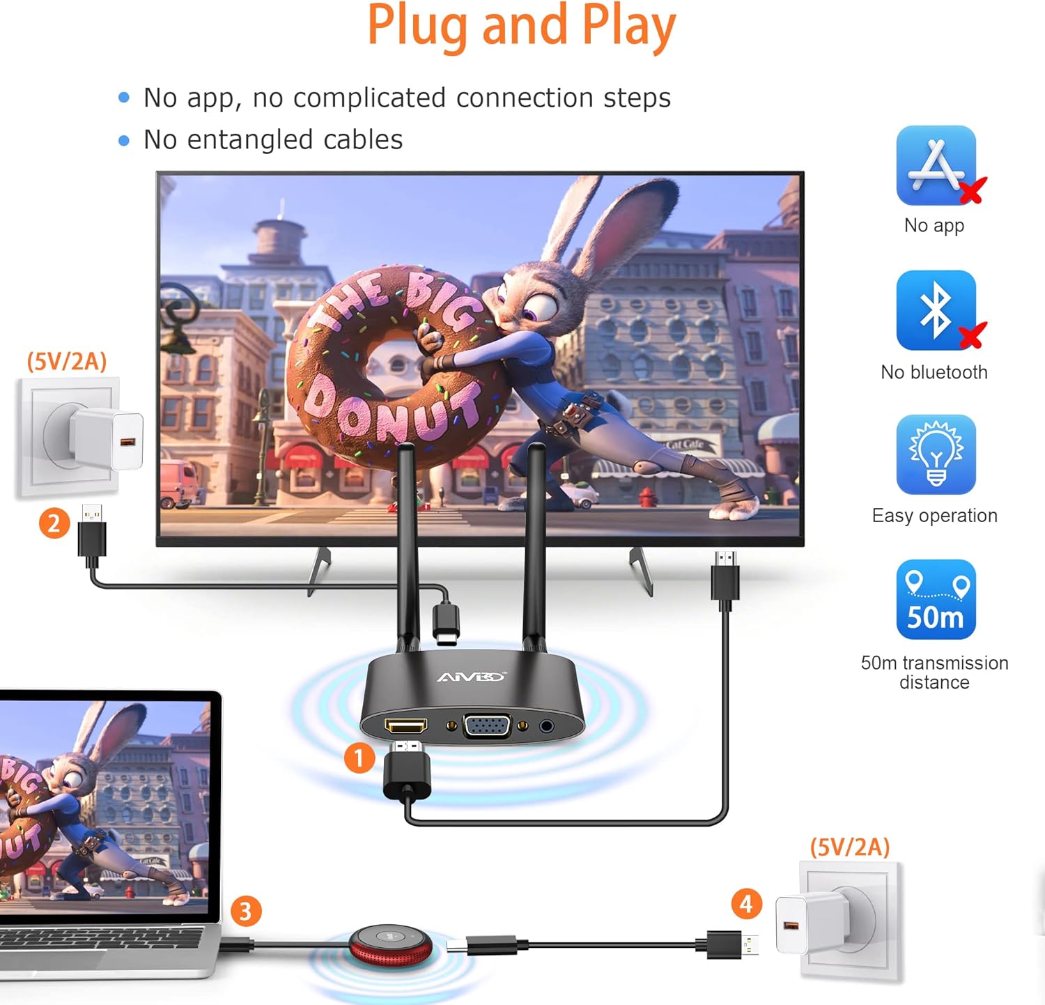 Mpiolife Trasmettitore e Ricevitore HDMI Wireless 4K 5G - immagine 5