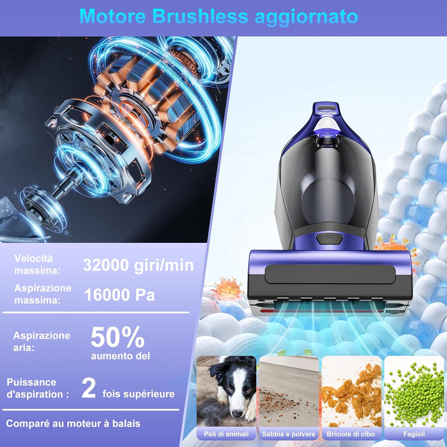 Vankarr Aspirabriciole Senza Fili Potente 17000pa - immagine 3