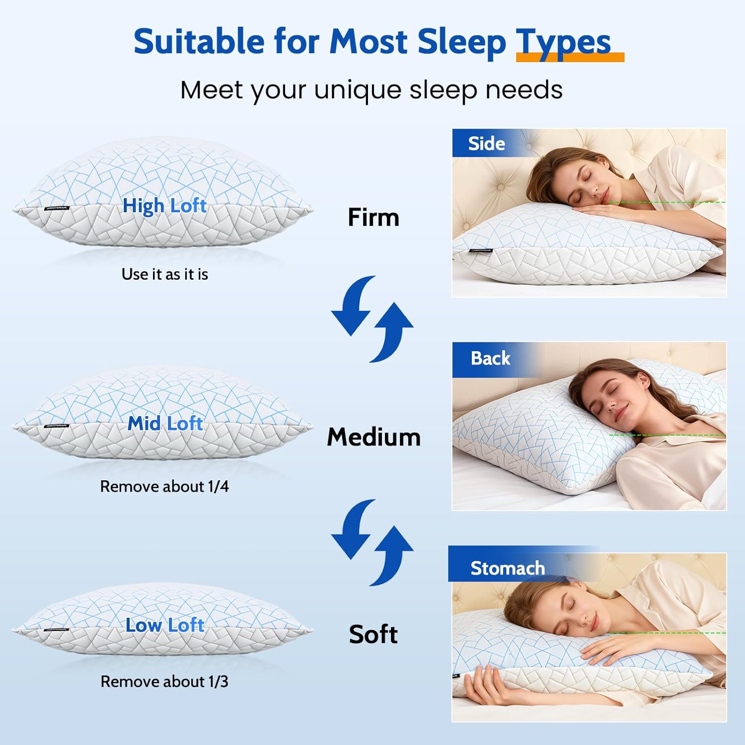 Jinxia Cuscini Altezza Regolabile 76x51 cm (Set di 2) - immagine 7