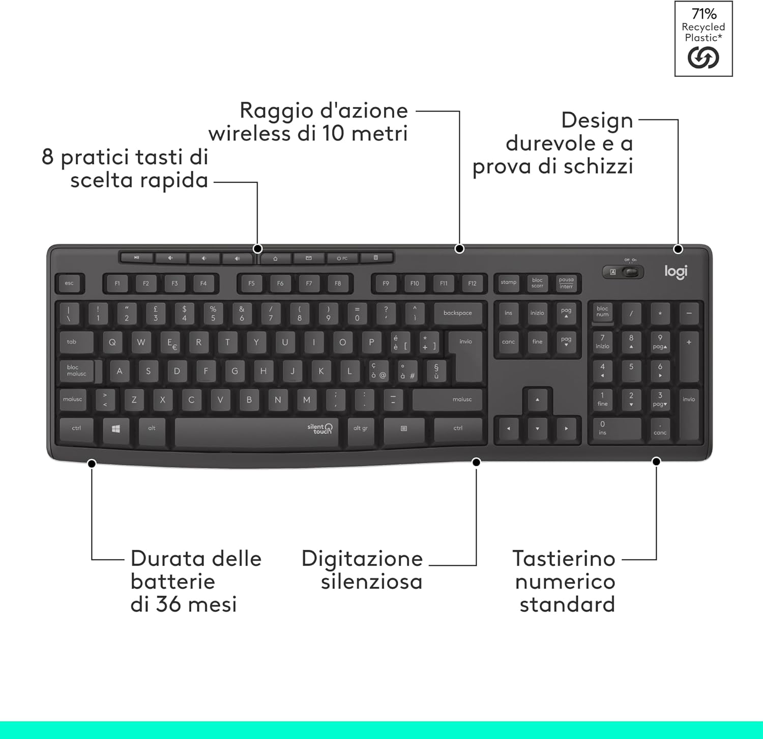 Logitech MK295 Silent Wireless Combo Grafite - immagine 7