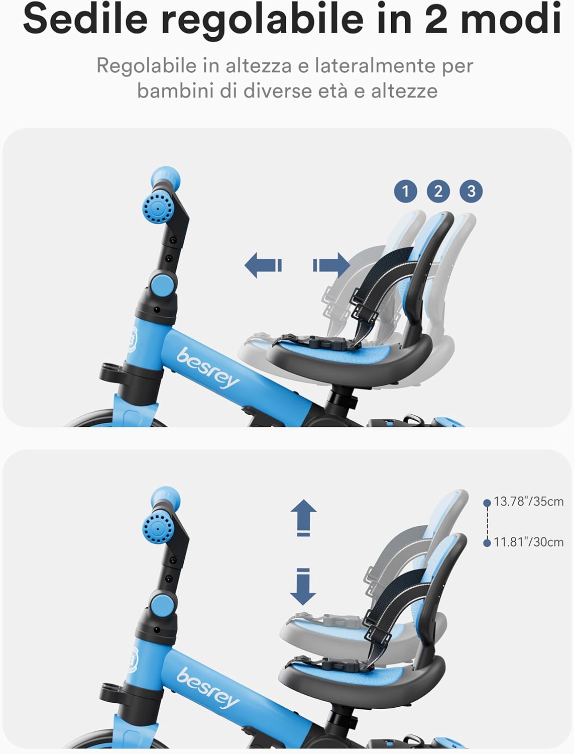 Besrey Triciclo per Bambini 4 in 1, Blu - immagine 6