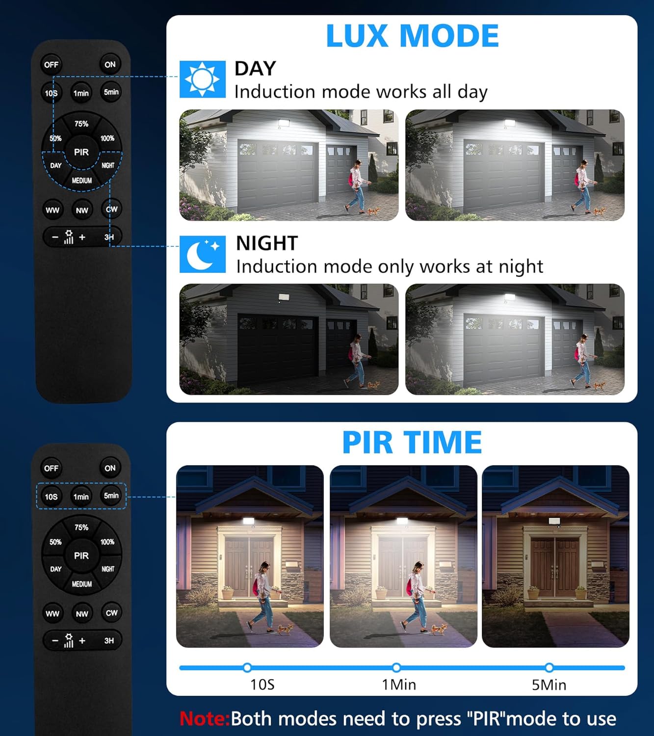 Faretto LED da Esterno 100W con Sensore e Telecomando - immagine 3