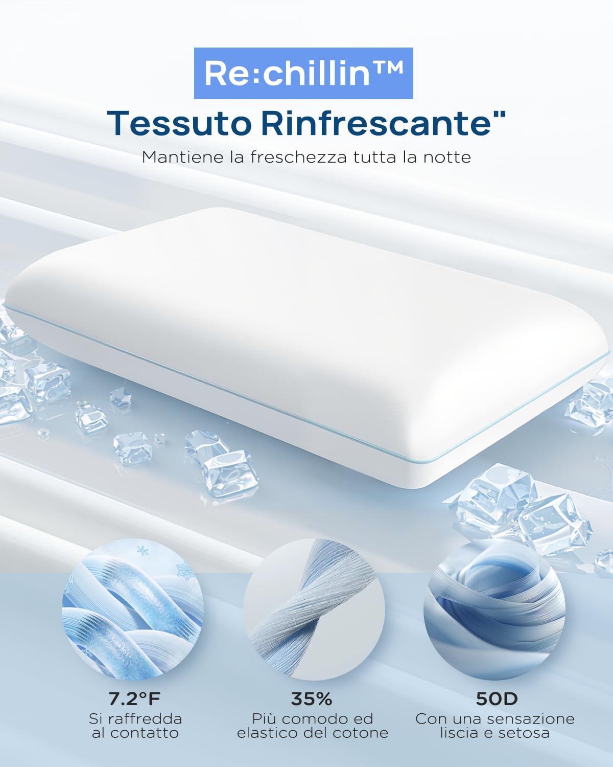 Cuscino Ortopedico Memory Foam Raffreddamento 40x60 - immagine 4