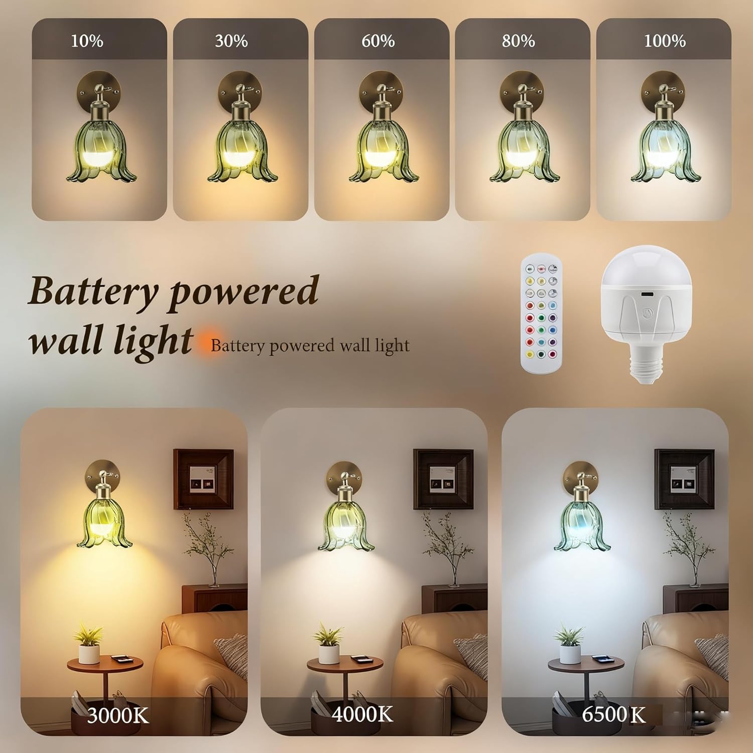 Lampada da Parete Vintage a Batteria, Girevole 180°, Oro - immagine 3