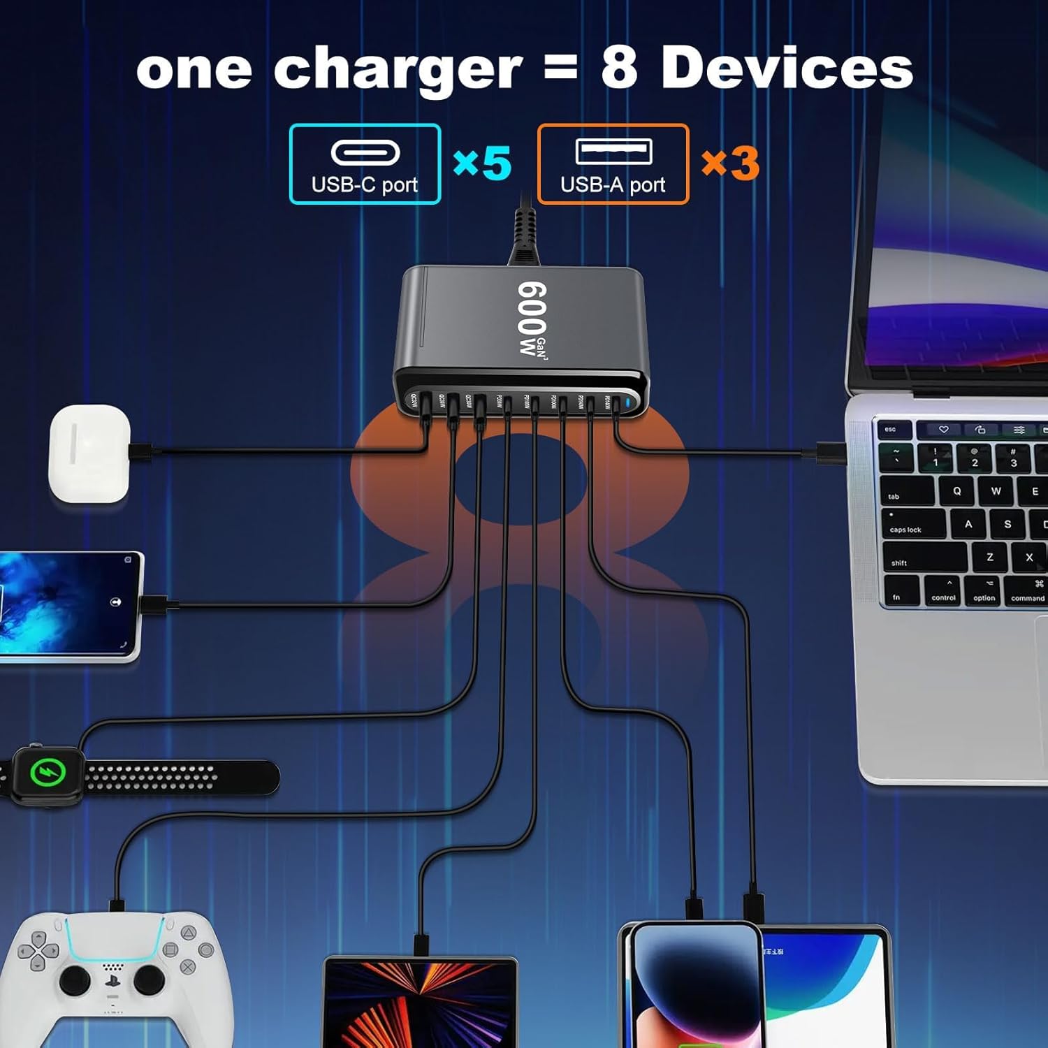 Caricatore USB-C Multiuso 600W 8 Porte - immagine 3