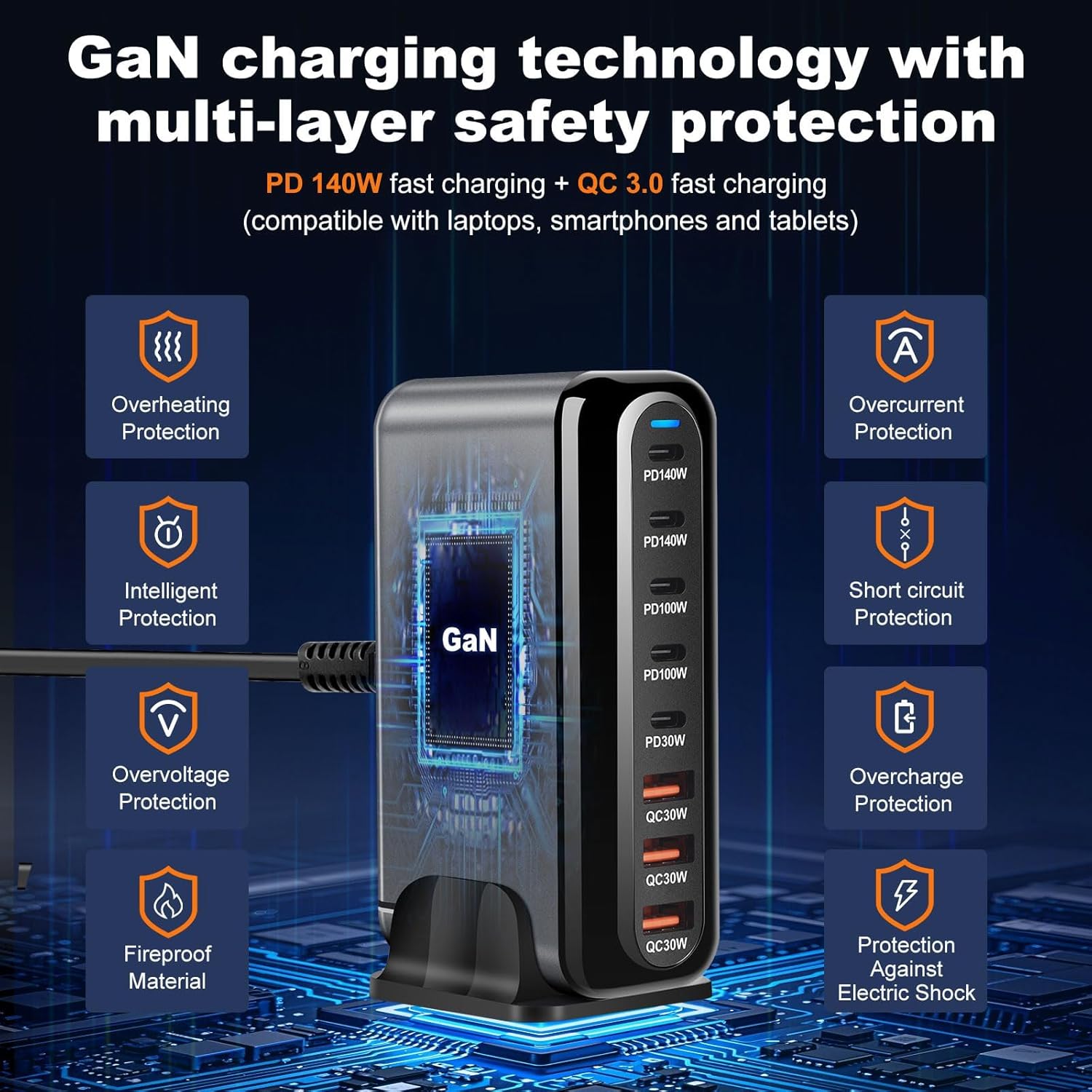 Caricatore USB-C Multiuso 600W 8 Porte - immagine 4