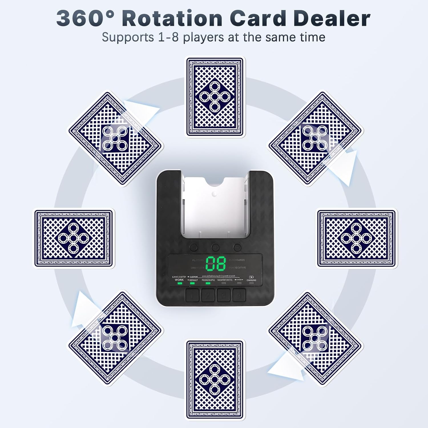 Miscelatore e Trasmettitore Carte Automatico 2 in 1 - immagine 3