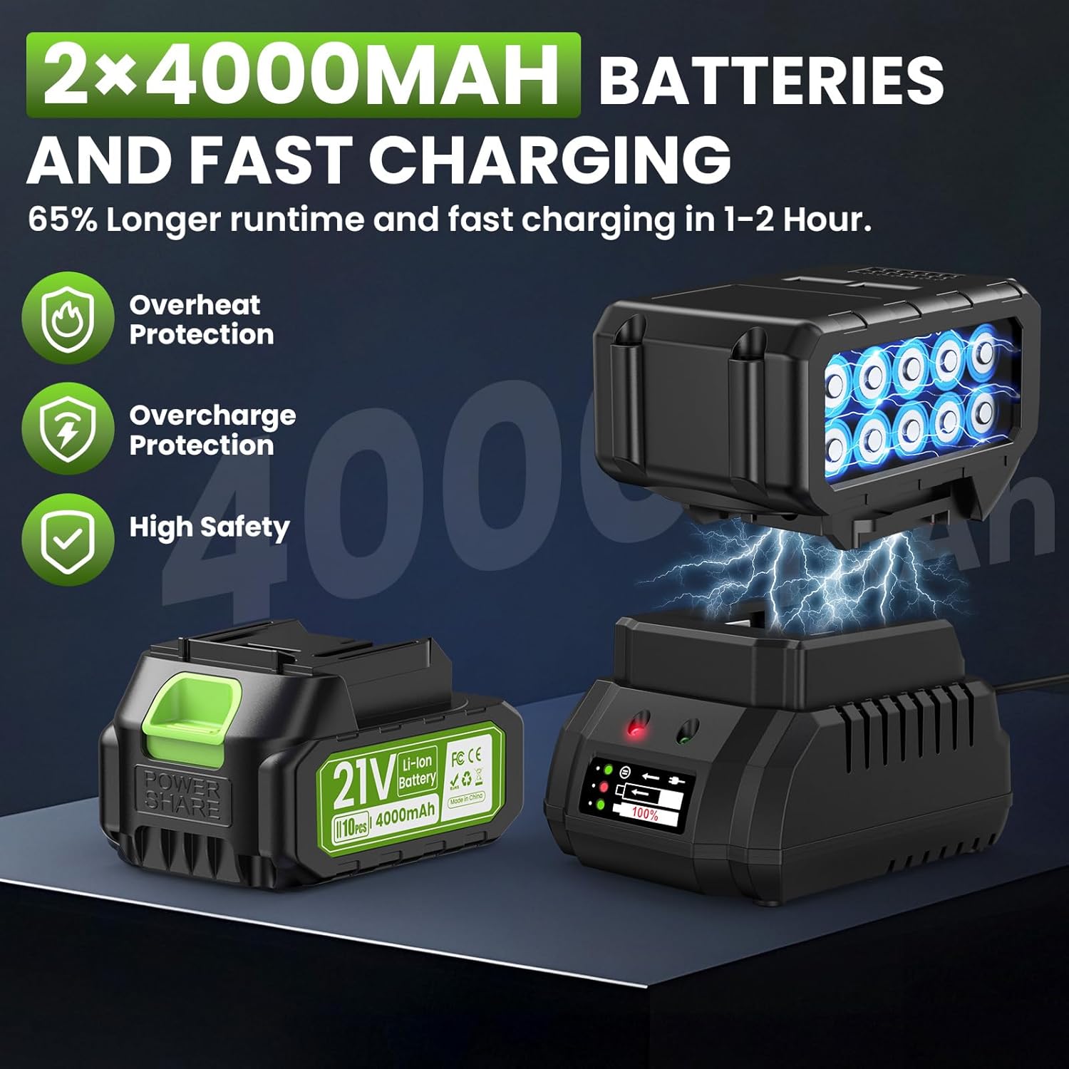 Soffiatore a Batteria 6 Velocità 240+ km/h - immagine 4