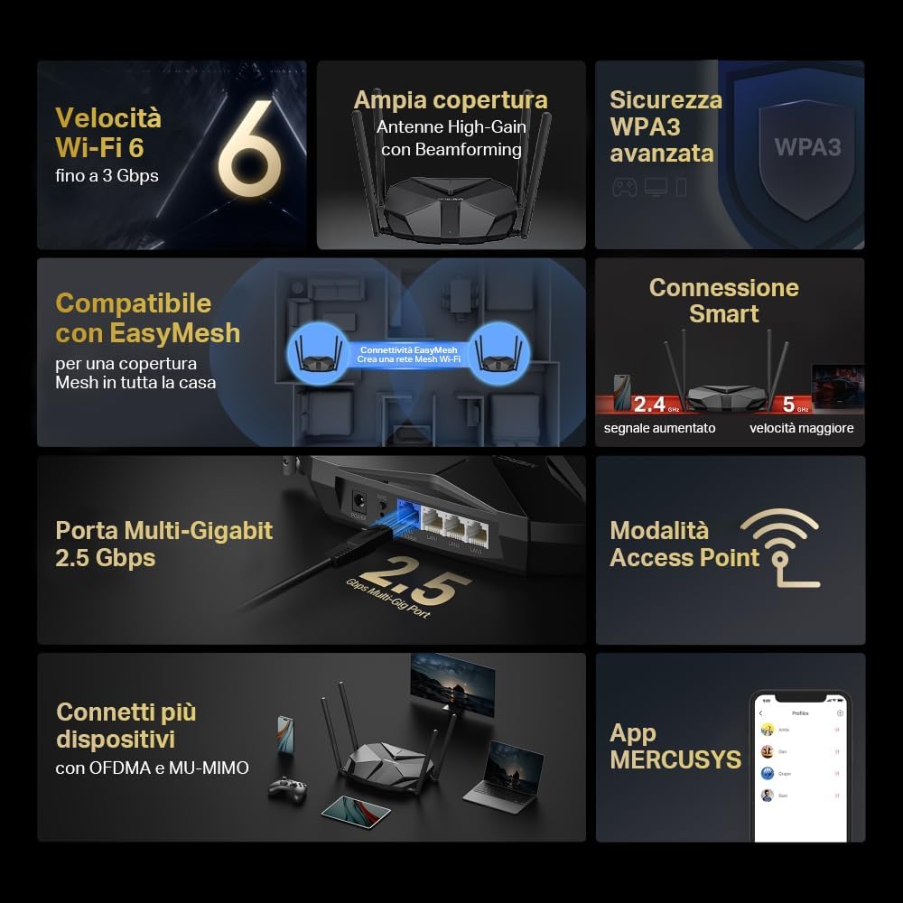 Mercusys TP-Link MR85X Router WiFi 6 AX3000Mbps Dual-Band - immagine 3