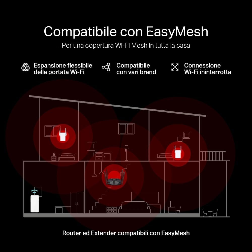 Mercusys TP-Link MR85X Router WiFi 6 AX3000Mbps Dual-Band - immagine 7